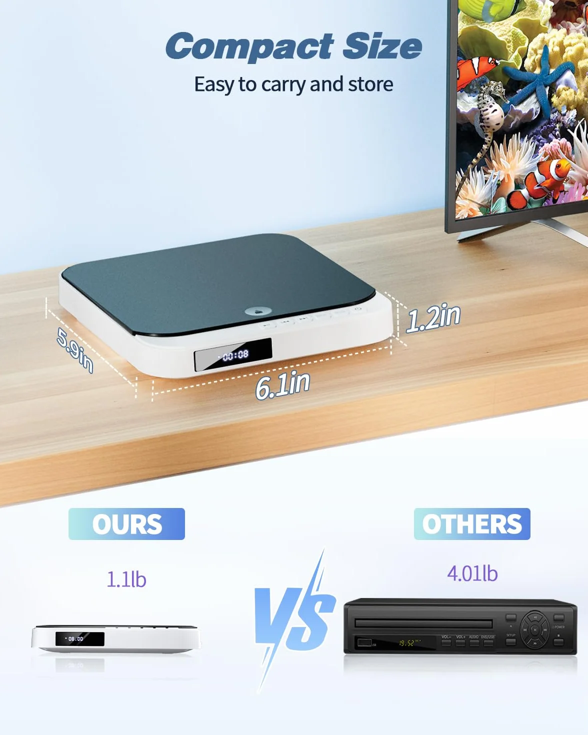 Desobry Mini odtwarzacz DVD do telewizora, mały odtwarzacz DVD HDMI we wszystkich regionach, pamięć punktu przerwania (MD115W-04DE)