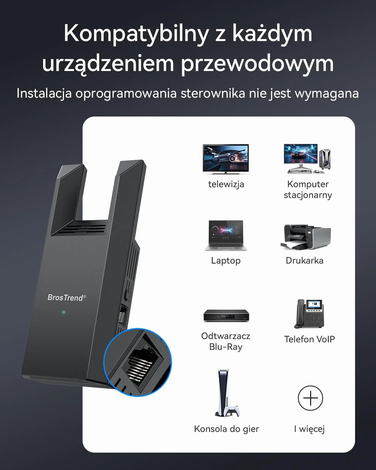 BrosTrend Adapter Wi-Fi AC1200 na Ethernet z portem gigabitowym RJ45, uniwersalny dwupasmowy most Wi-Fi do PlayStation, Xbox, drukarki, telewizora Smart TV, odtwarzacza Blu-ray, dekodera DVR itp.