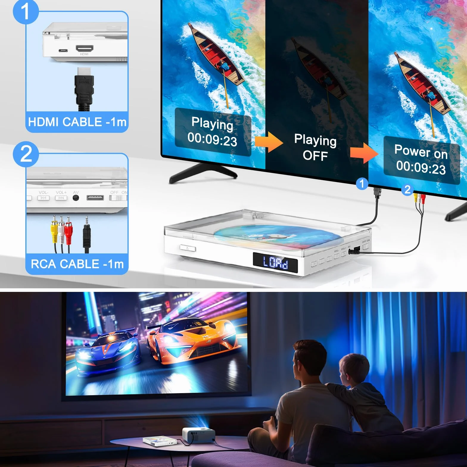 Kompaktowy odtwarzacz DVD 1080P HDMI PAL/NTSC z wejściami HDMI/AV/USB/AUX