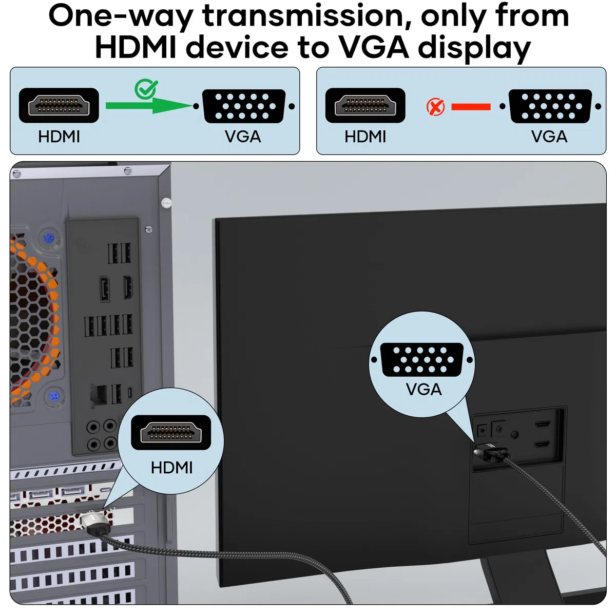 kabel HDMI na VGA 1,5m, jednokierunkowy kabel HDMI na VGA D SUB 15 Pin, kabel HDMI na VGA kompatybilny z podłączeniem PC, laptopa i innych urządzeń HDMI do monitora/projektora/HDTV 1080P@60Hz