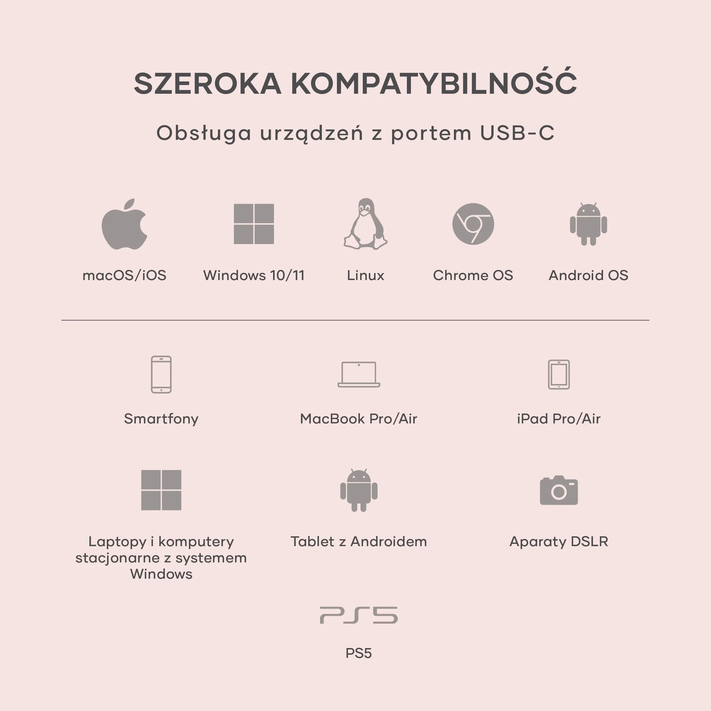 SATECHI M.2 NVMe Mini SSD Obudowa 10Gbps 2TB Aktywne Chłodzenie USB-C NVMe 2230