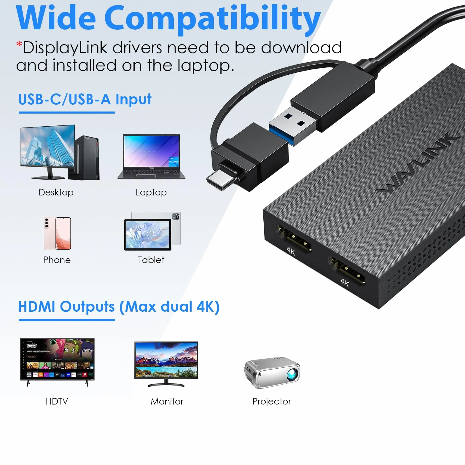 WAVLINK Adapter USB 3.0/C Displaylink Dual HDMI 4K 60 Hz do podwójnych monitorów, USB-A/C na HDMI 4K wyjście do Mac M1/M2/M3 lub Windows 10/11