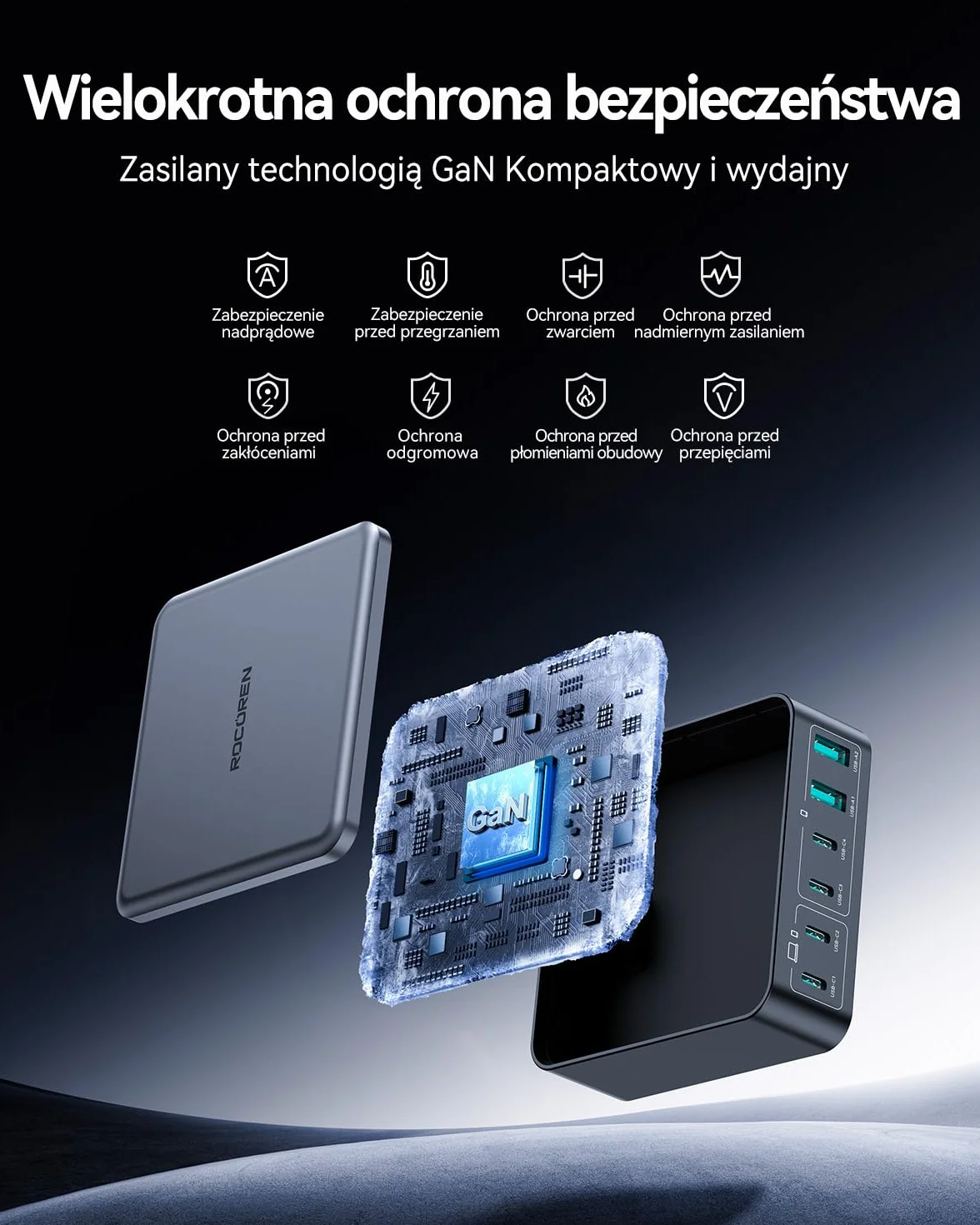 Rocoren Ładowarka USB C 270 W GaN 6-portowa PD 100 W QC4.0 PPS do MacBook Pro Air iPhone 16 15 14Pro Galaxy S25 S24