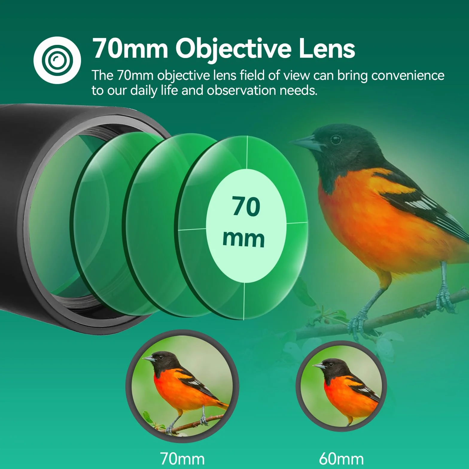 SVBONY SV28 25-75x70 Spotting Scopes, HD Spotting Scope with Tripod, Long Range Spotter Scope with Phone Adapter for Bird Watching, Target Shooting