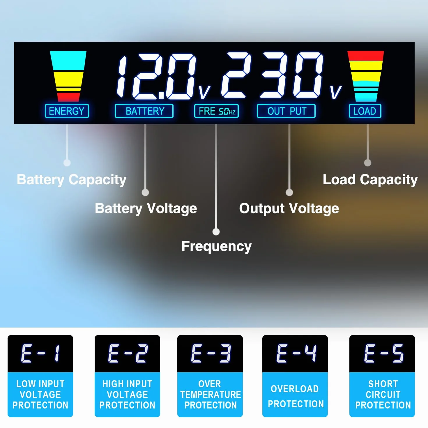 Yinleader Falownik 12 V 230 V 1000 W /2000 W przetwornica napięcia LCD z 2 USB -czarny
