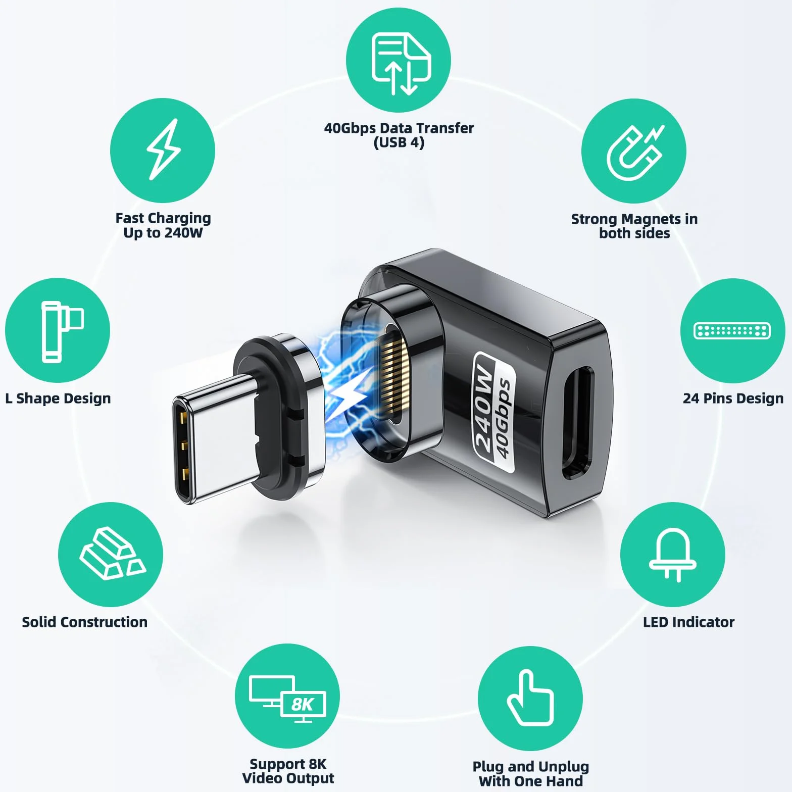Magnetyczny adapter USB C 240 W, 2 sztuki, HanCenDa adapter magnetyczny USB C 24-biegunowy, szybkie ładowanie, USB 40 Gbit/s, transmisja danych 8K 60 Hz wideo do Thunderbolt 3/4, MacBook Pro/Air/ROG