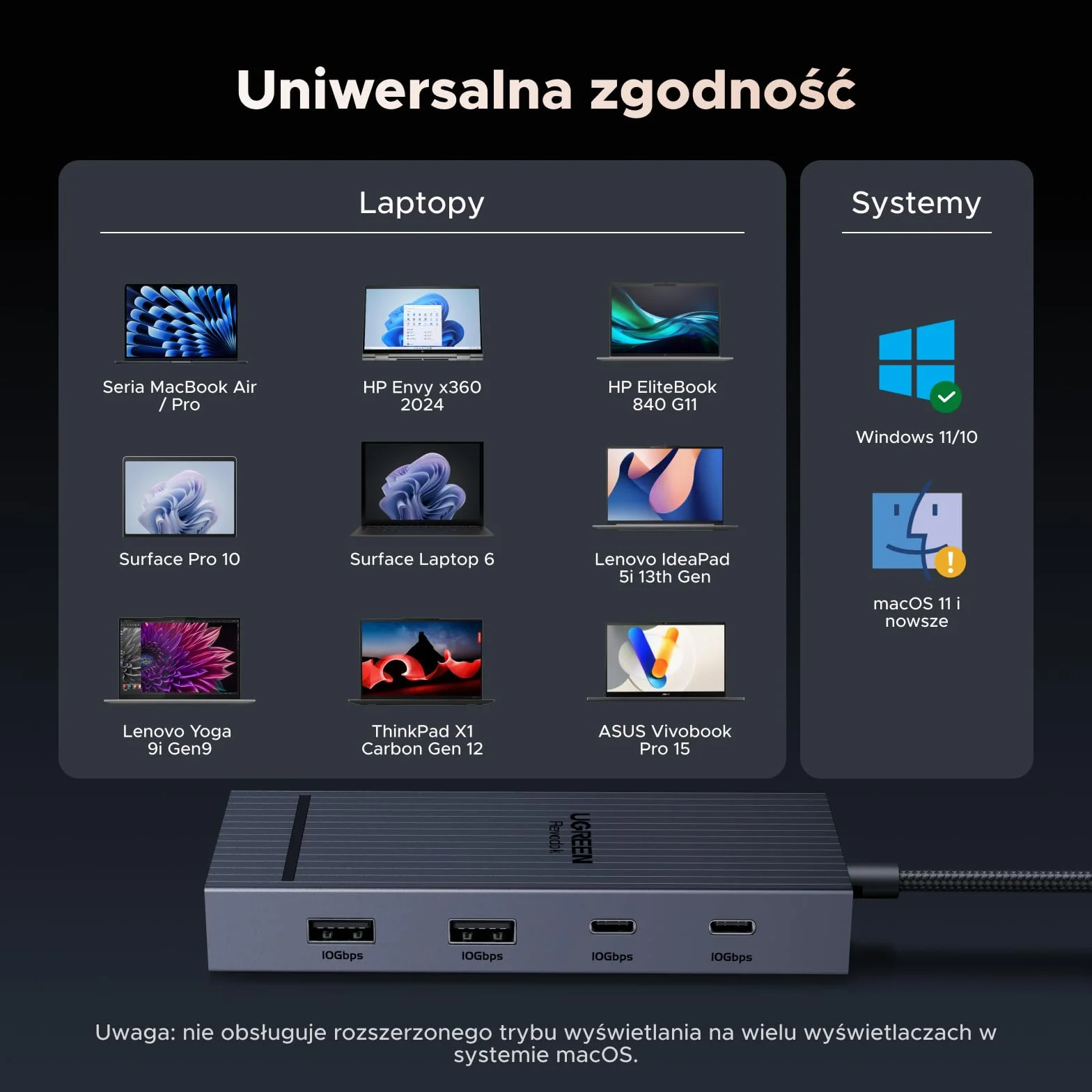 UGREEN Revodok Pro 10Gbps USB C Hub Docking Station 2HDMI 4K@60Hz Dual Display USB A 3.2 USB C 3.2