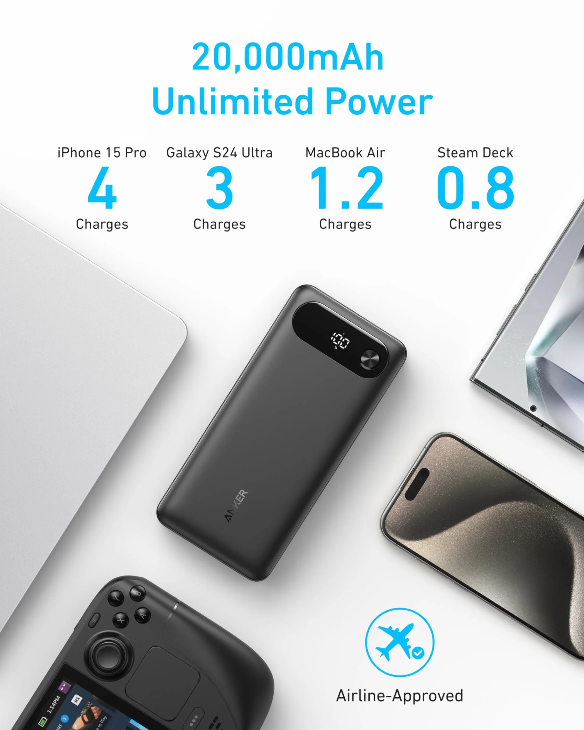 Anker Powerbank, przenośna ładowarka 20 000 mAh z wbudowanym kablem USB C, 87 W Max akumulator do szybkiego ładowania, 2 USB-C i 1 USB-A, do MacBook, iPhone 16/15/14, Samsung (Czarny)