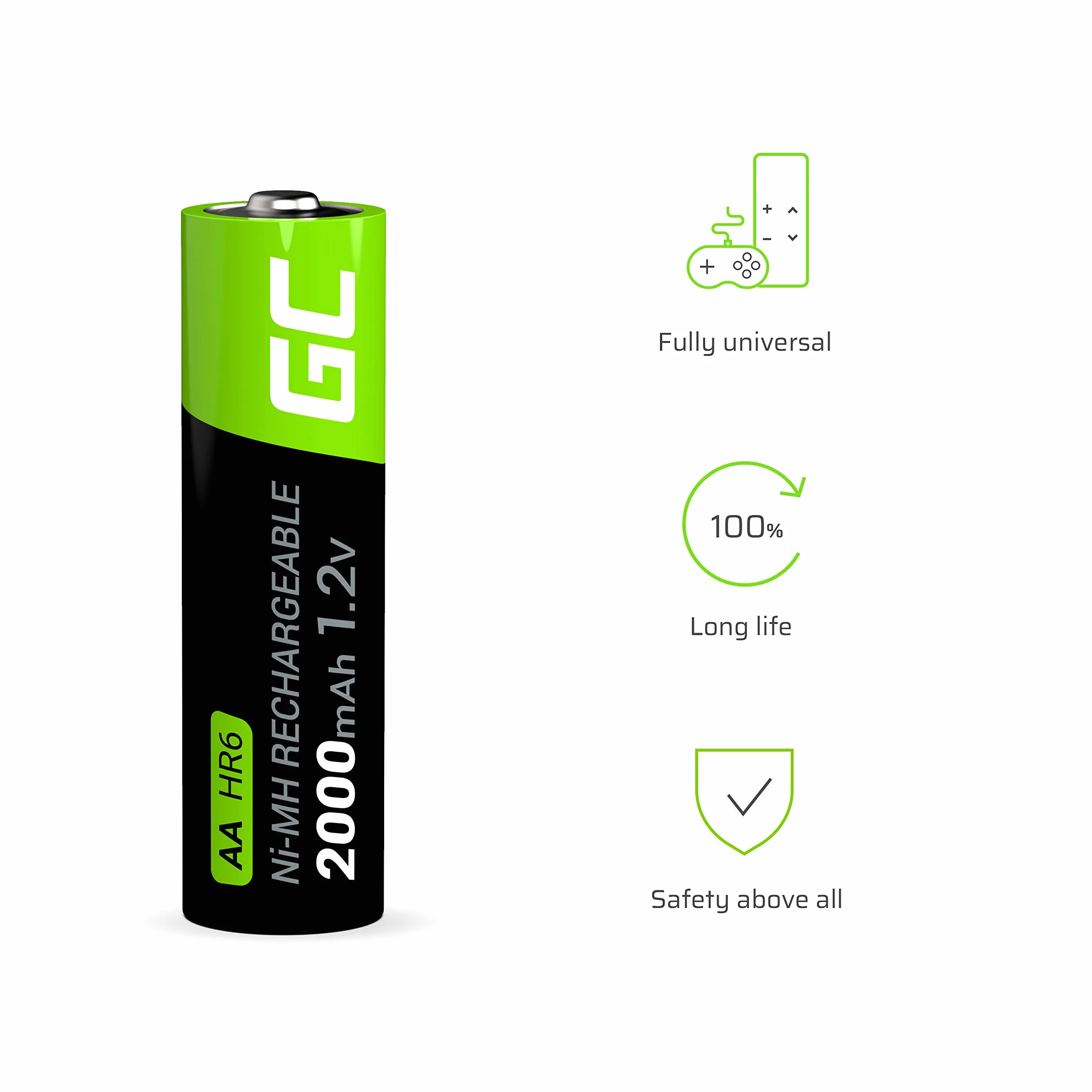 Green Cell 2x Akumulatory Paluszki AA R6 2000mAh Ni-MH – wysokiej jakości akumulatory niklowo-metalowo-wodorowe, ładowalne, trwałe i kompatybilne ze wszystkimi ładowarkami do AA