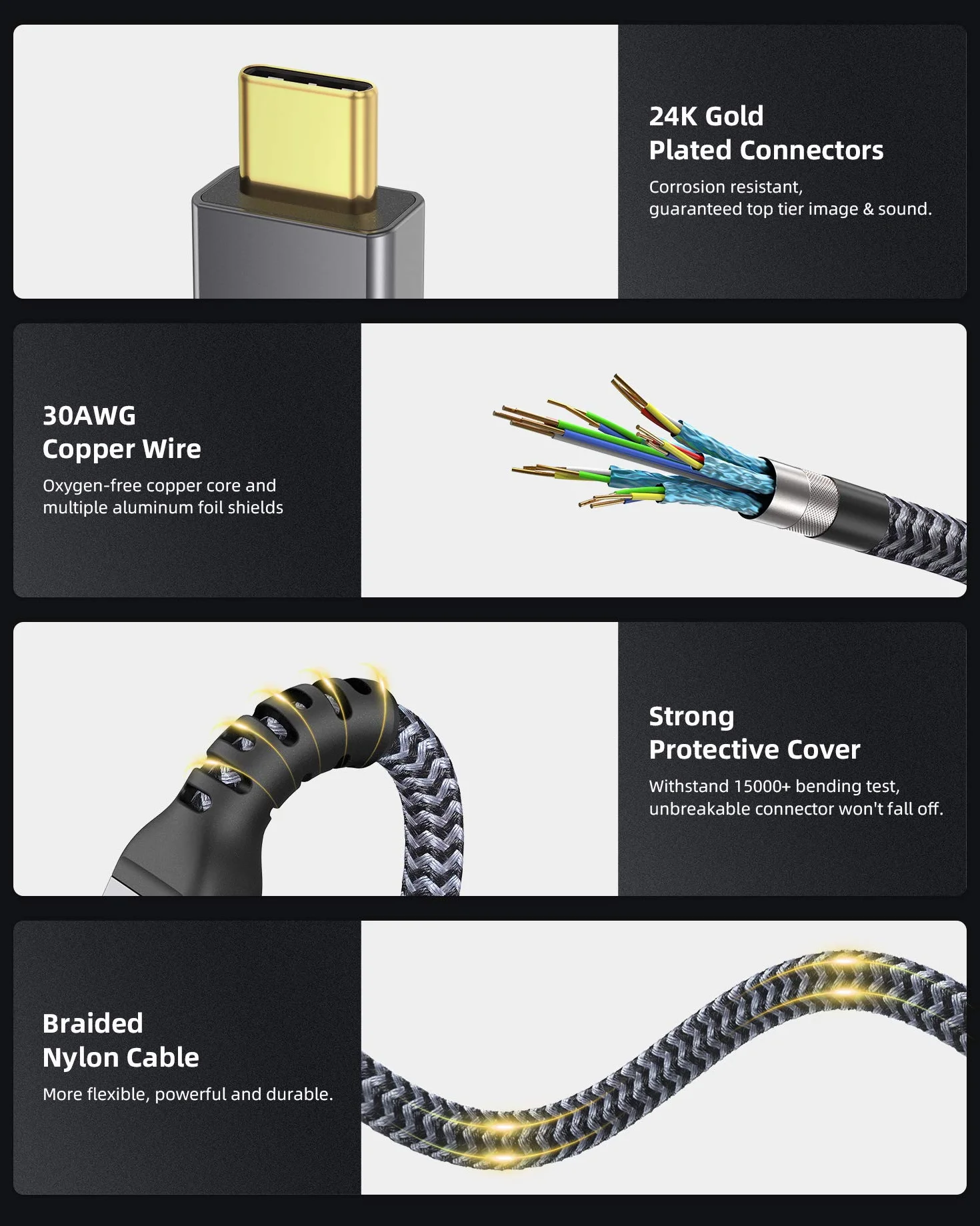 Maxonar Kabel Thunderbolt 4 1.2 m 40Gbps USB C 4.0 100W 8K30Hz 5K60Hz Dual 4K60Hz
