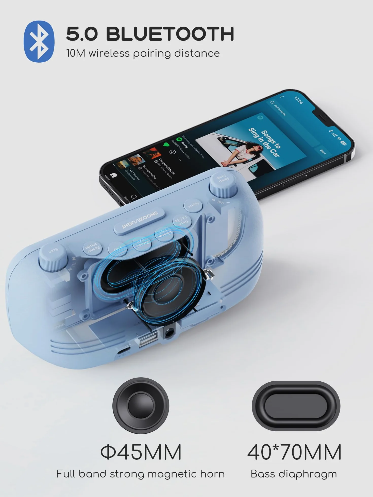 ROCAM Budzik z lampką nocną zegar LED radio FM cyfrowe zasilanie sieciowe ściemnianie USB Typ-C DST Nap timer zapasowa bateria
