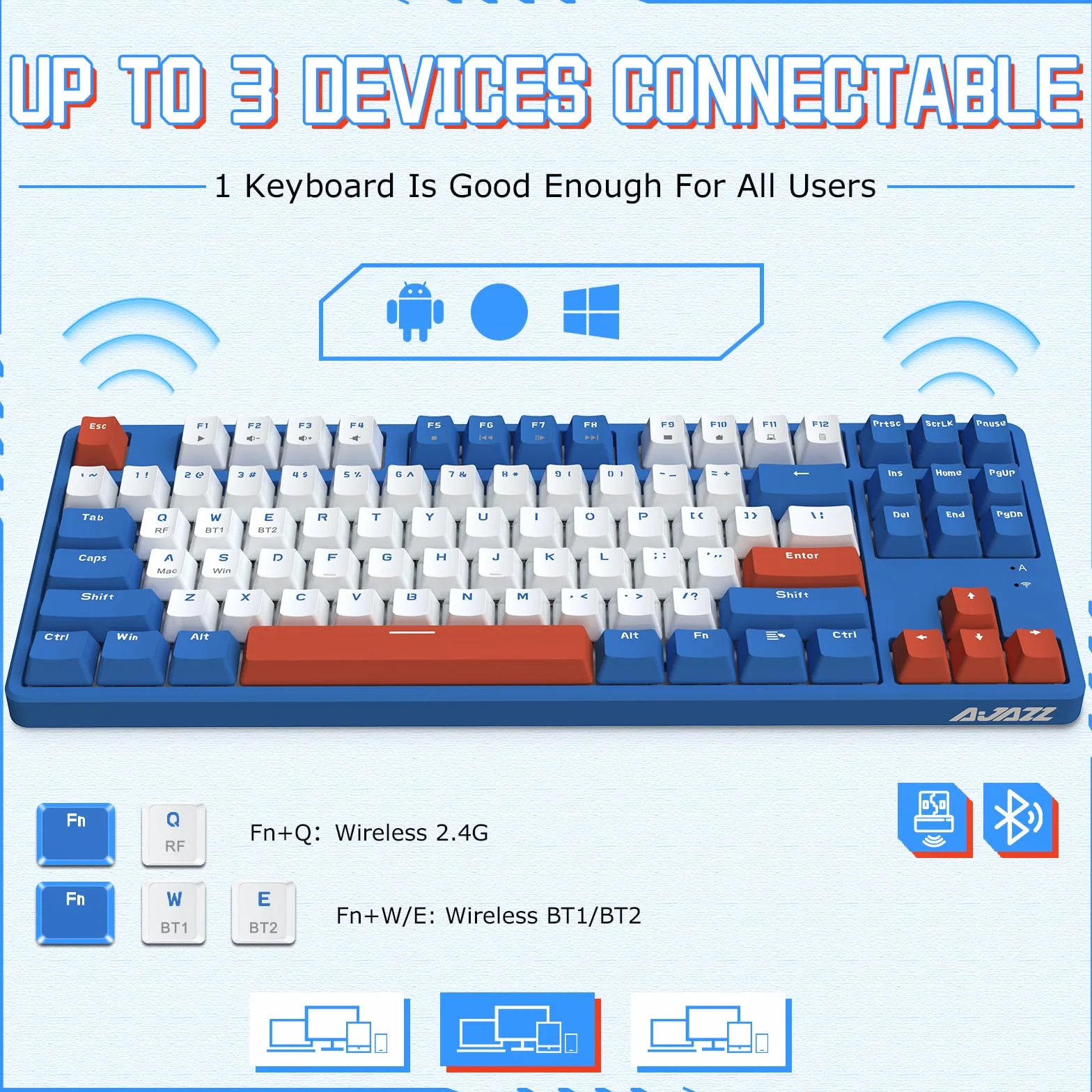 A.JAZZ AK871 Bezprzewodowa Klawiatura do Gier 75%, Dwa Tryby Bluetooth/2.4 Ghz, Mechaniczna Klawiatura TKL 80%, Hot-Swappable, Kompaktowe 87 Klawisze, Bez Podświetlenia dla Win/Mac - Blue/Red Switch