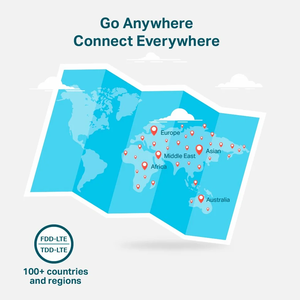 TP-Link M7200 | Przenośny Hotspot 4G LTE | Prędkość pobierania do 150 Mb/s | Obsługa do 10 urządzeń | Bateria 2000mAh | Plug & Play | Kompaktowy design