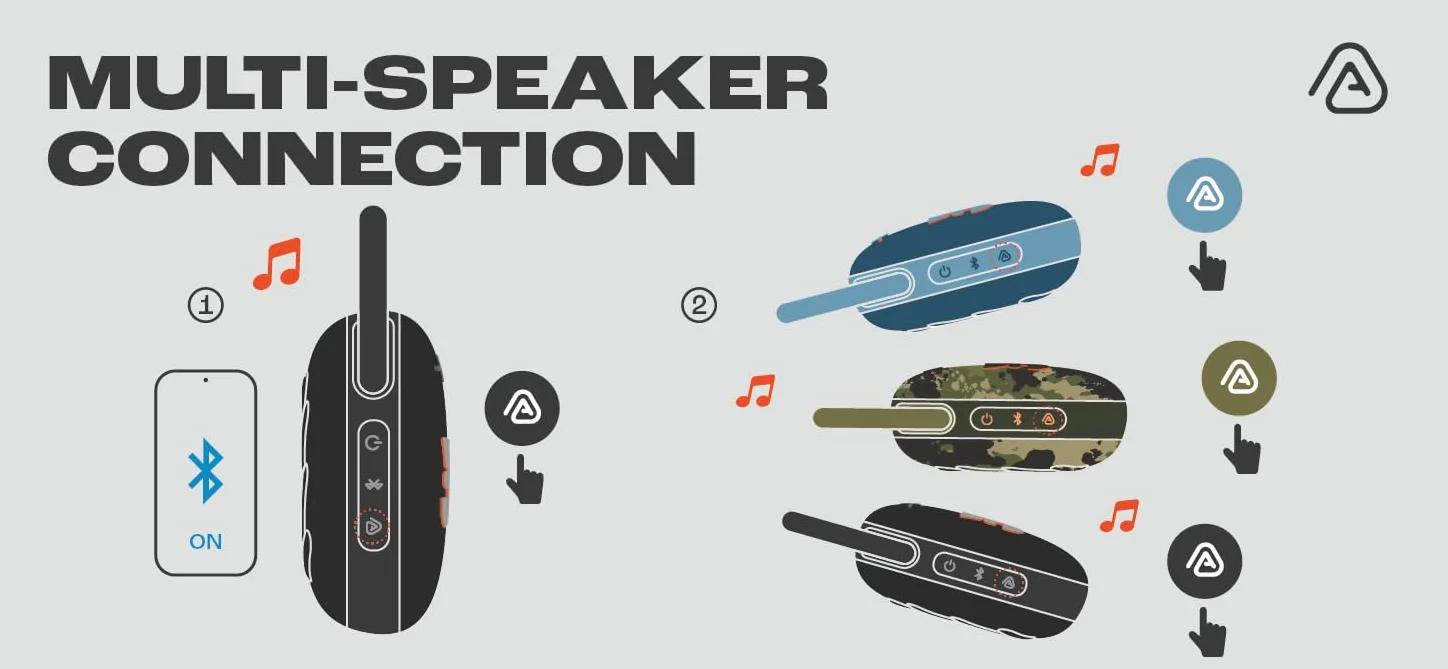 JBL Clip 5 Przenośny Głośnik Bluetooth IP67 Wodoodporny Pyłoszczelny 12h Baterii Fioletowy