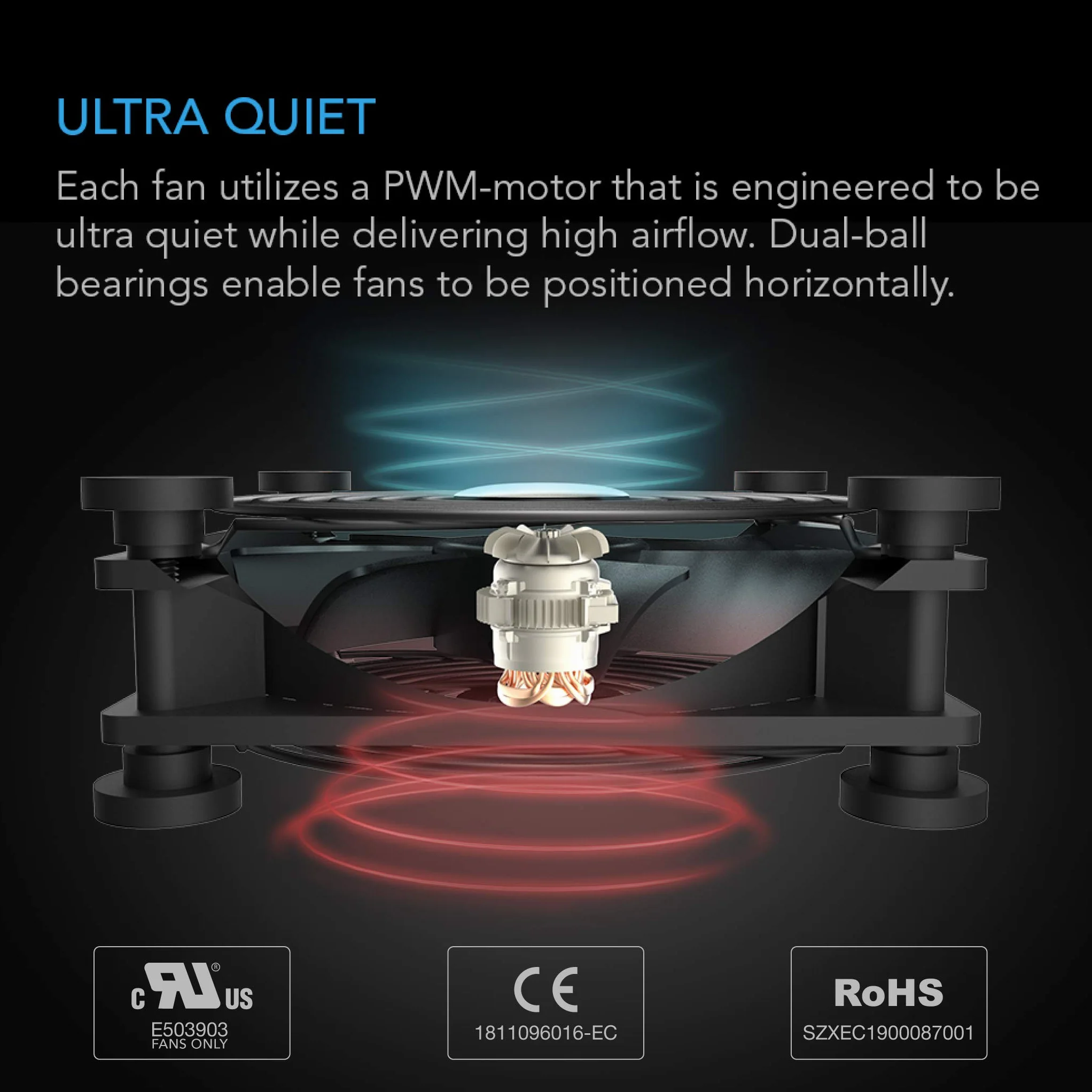 AC Infinity MULTIFAN S7, cichy, podwójny wentylator USB 120 mm do odbiornika, DVR, Playstation, Xbox, szafy, chłodzenia komputera