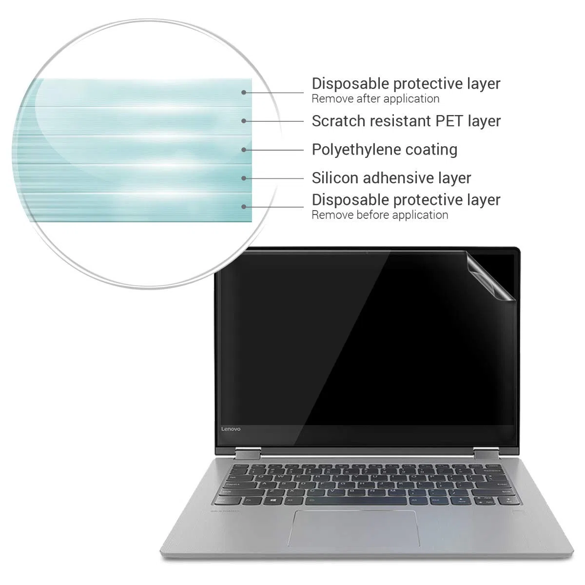 kwmobile Zestaw 2 ochraniaczy ekranu kompatybilnych z Lenovo Yoga 530 (14 cali) – matowa, antyodblaskowa, antyodciskowa folia ekspozycyjna do monitora