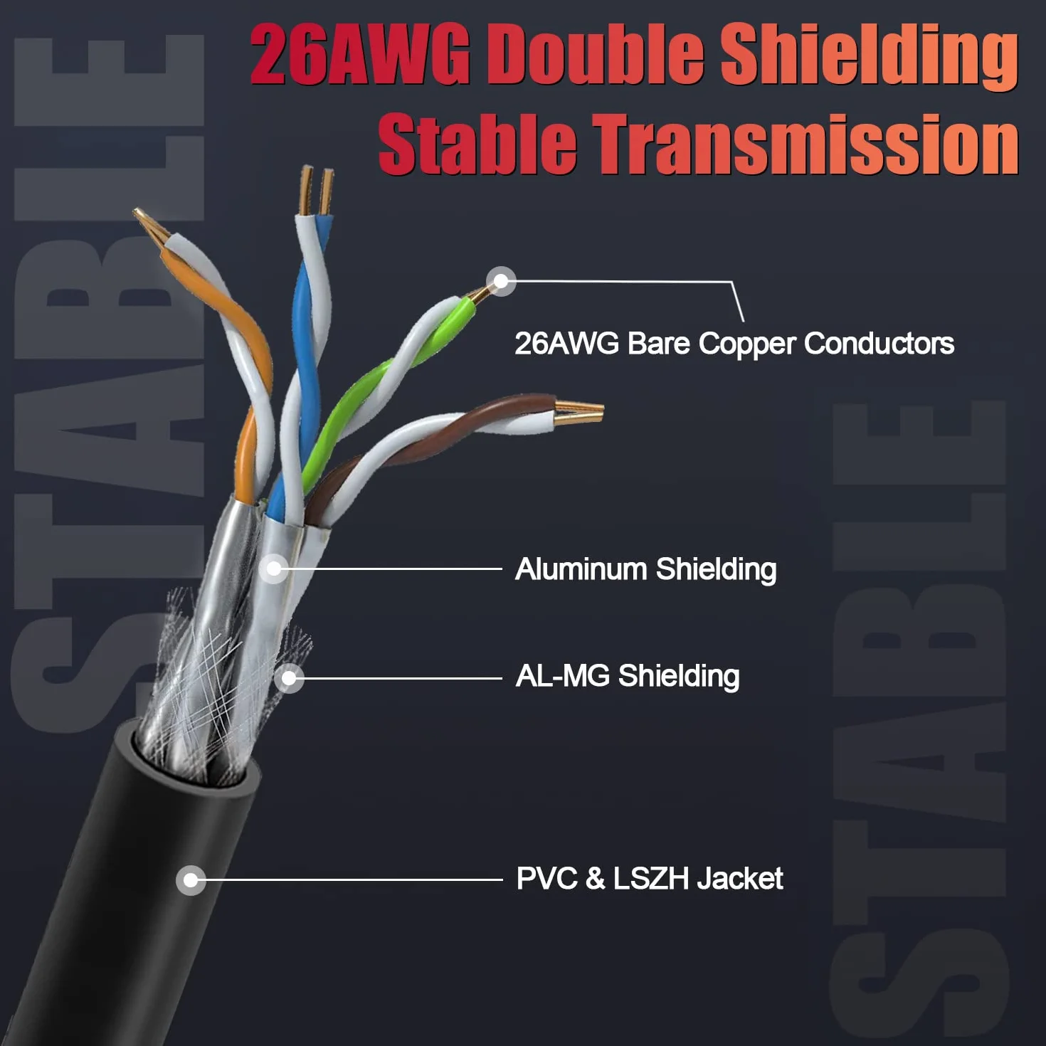 Kabel Ethernet 30m, Cat 8 Kabel Sieciowy 30 Metrów Szybki Ekranowany SFTP Kabel Internetowy POE Czarny Kabel RJ45 Gigabit LAN 40Gb/s 2000MHz, kompatybilny z routerem, przełącznikiem (30 klipsów)