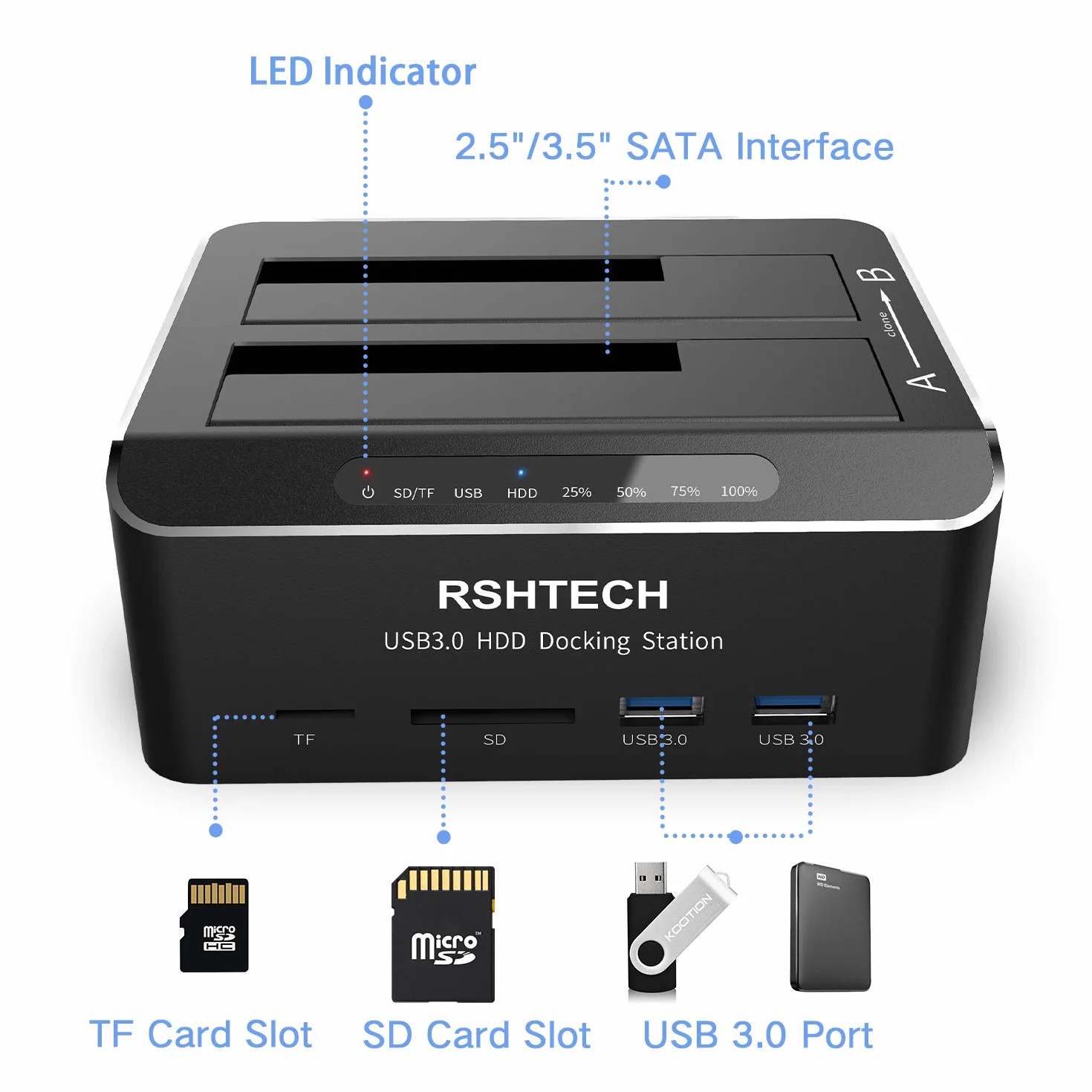 RSHTECH Stacja dokująca dysku twardego USB 3.0 SATA HDD SSD 2.5 3.5 z Czytnikiem Kart SD TF Klonowanie Offline 2 x Napęd 16TB 6Gbit/s