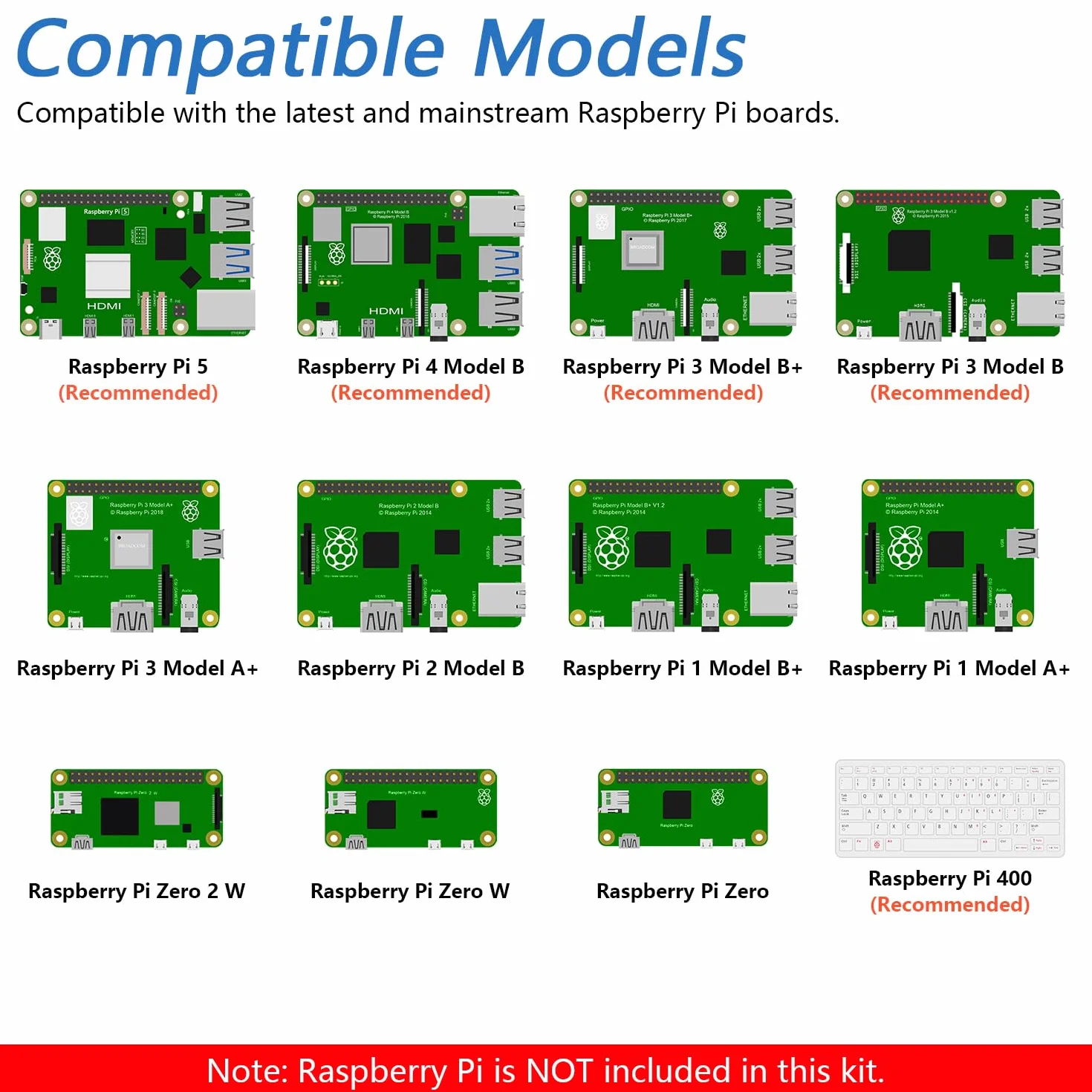 Freenove RFID Starter Kit for Raspberry Pi 5 4 B 3 B+ 400 Zero 2 W, 204 Items 122 Projects Python C Java Code