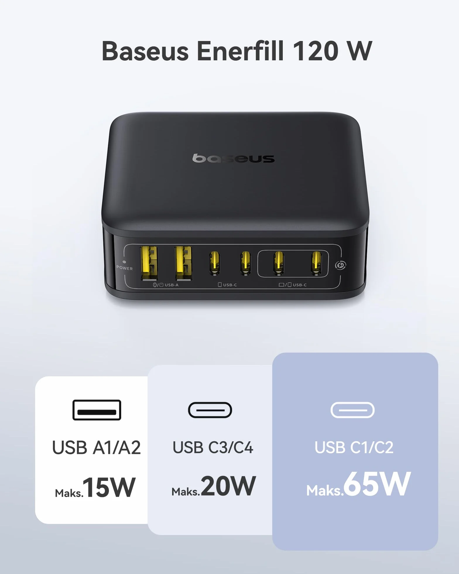 Baseus Ładowarka USB C 120W USB Charger 6-Portowat Stacja Ładująca PD Szybka Ładowarka do iPhone'a serii 17/16/15, MacBooka Air, Galaxy, iPada i nie tylko