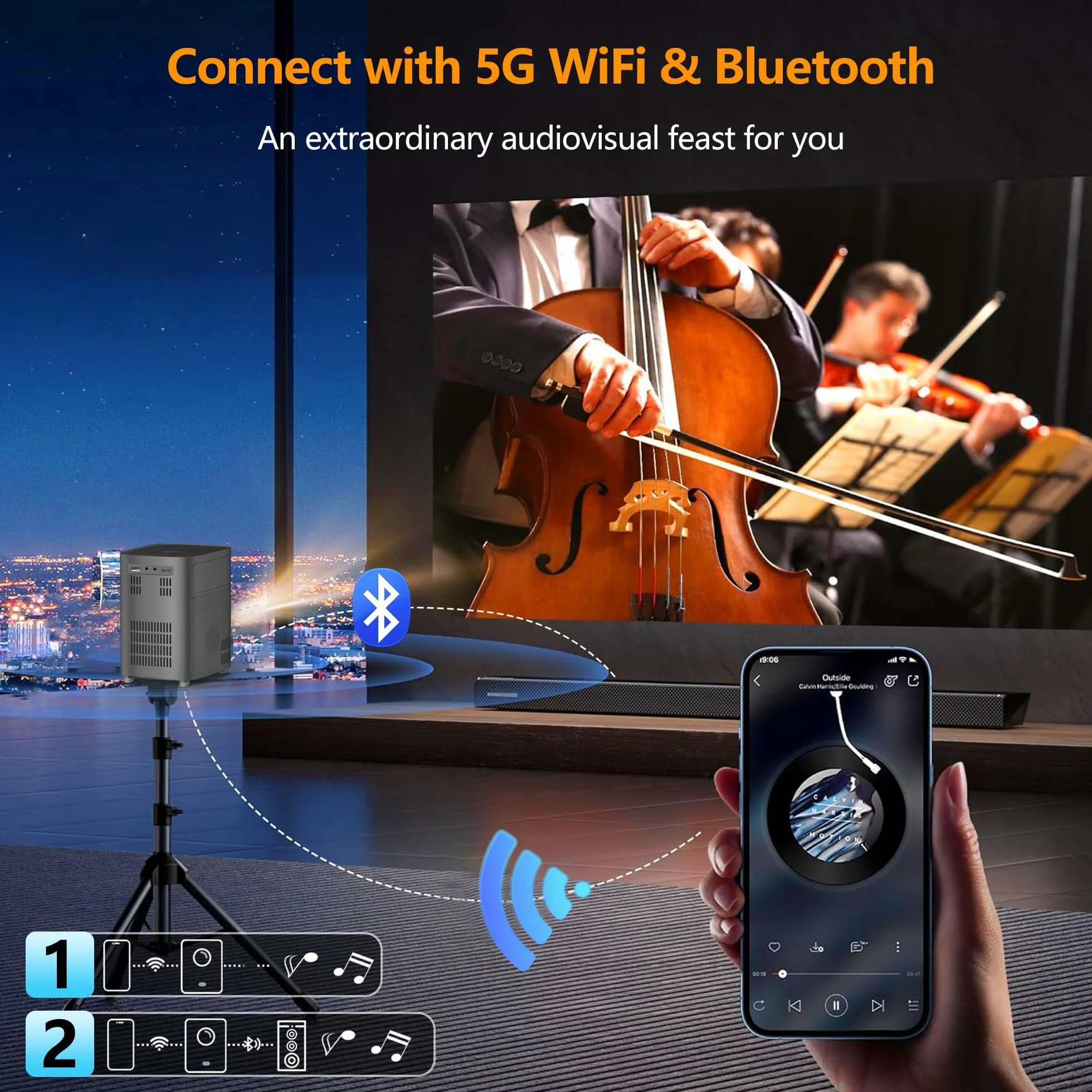 Projektor Q3 Ultra 750 ANSI/10000 ISO LUMEN Android 11 1080P 4k obsługa wyświetlacza FHD - mini inteligentny projektor WiFi i Bluetooth do kina domowego i filmów na świeżym powietrzu z