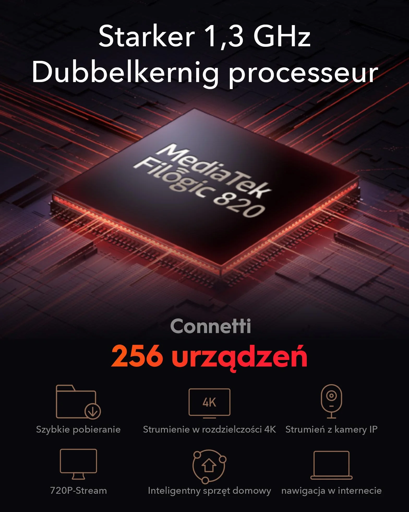 Cudy AX3000 2.5G System Wi-Fi 6 Mesh Dla Całego Domu, Idealny dla Internetu 1Gig+, Wireguard, OpenVPN, Zerotier, Opakowanie, M3000 1-Pack (M3000 1-Pack V2.0)