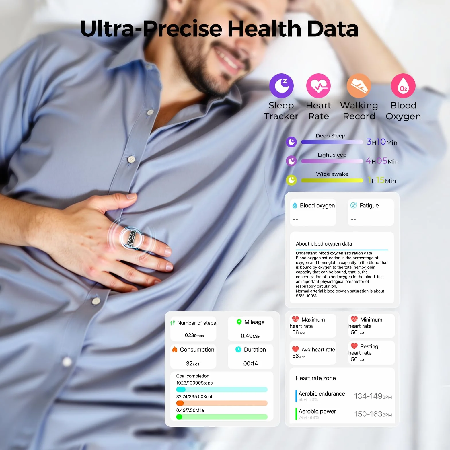 Smart Ring Tracker zdrowia IP68 wodoodporny monitorowanie tętna tlenu we krwi snu ruchu bez opłaty