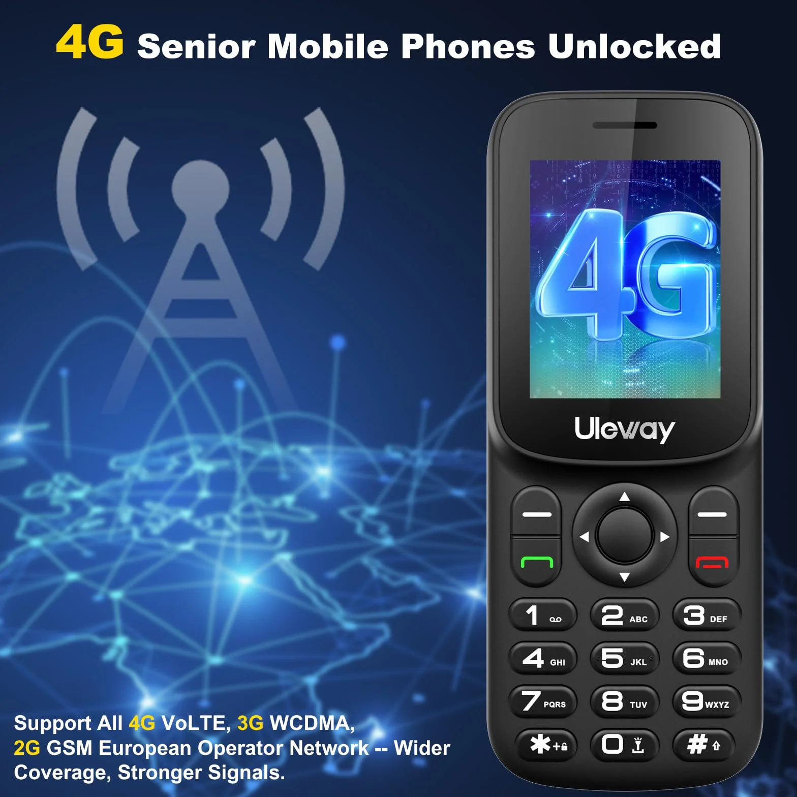 Telefon 4G LTE Mini telefon z przyciskami bez umowy, kolorowy wyświetlacz 1,7 cala, Bluetooth 1000 mAh, długi czas czuwania, Dual SIM, przenośny, telefon komórkowy dla seniorów z latarką LED