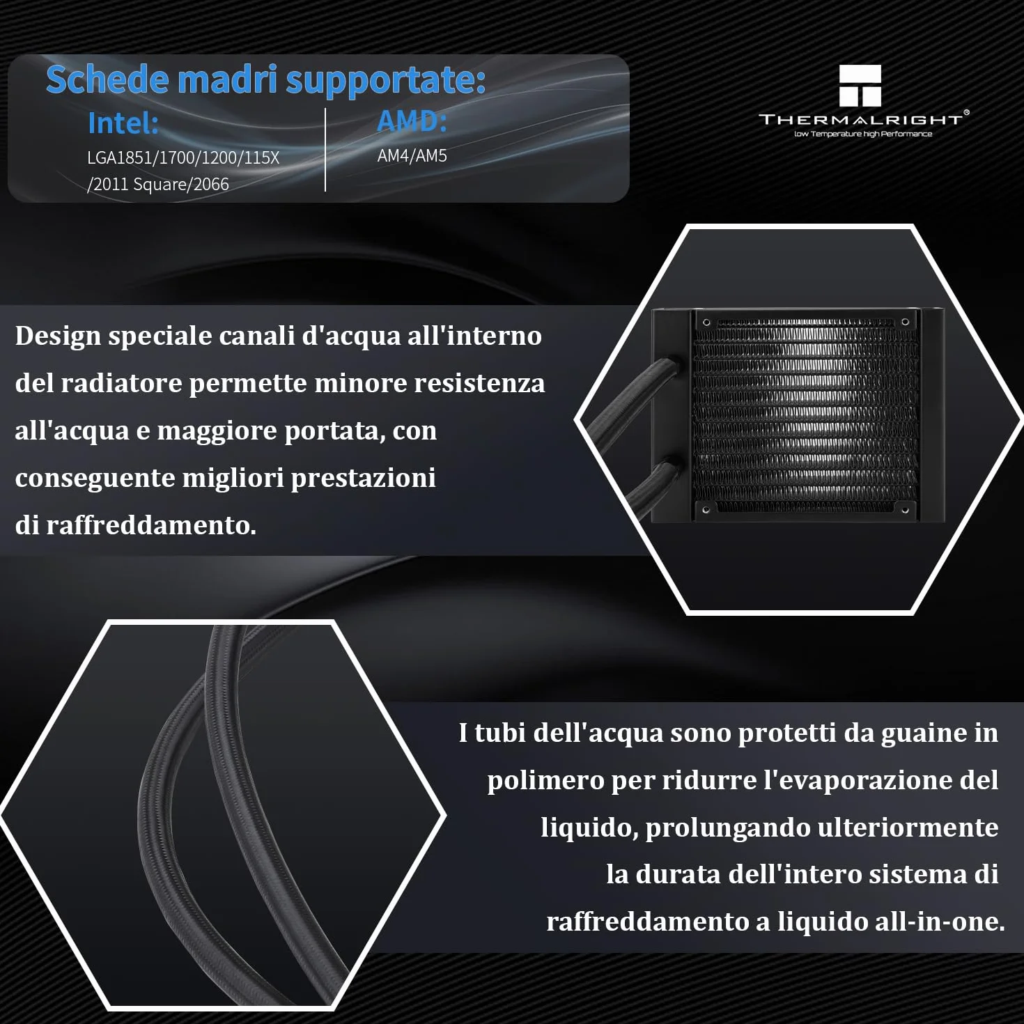 TR FW SE 120 ARGB Black chłodnica wodna AIO, chłodnica procesora cieczowa, 2-calowy wyświetlacz LCD z rozdzielczością 320x240, wysoka prędkość 2000 obr./min, kompatybilna z AM4/AM5, Intel LGA115x/1200