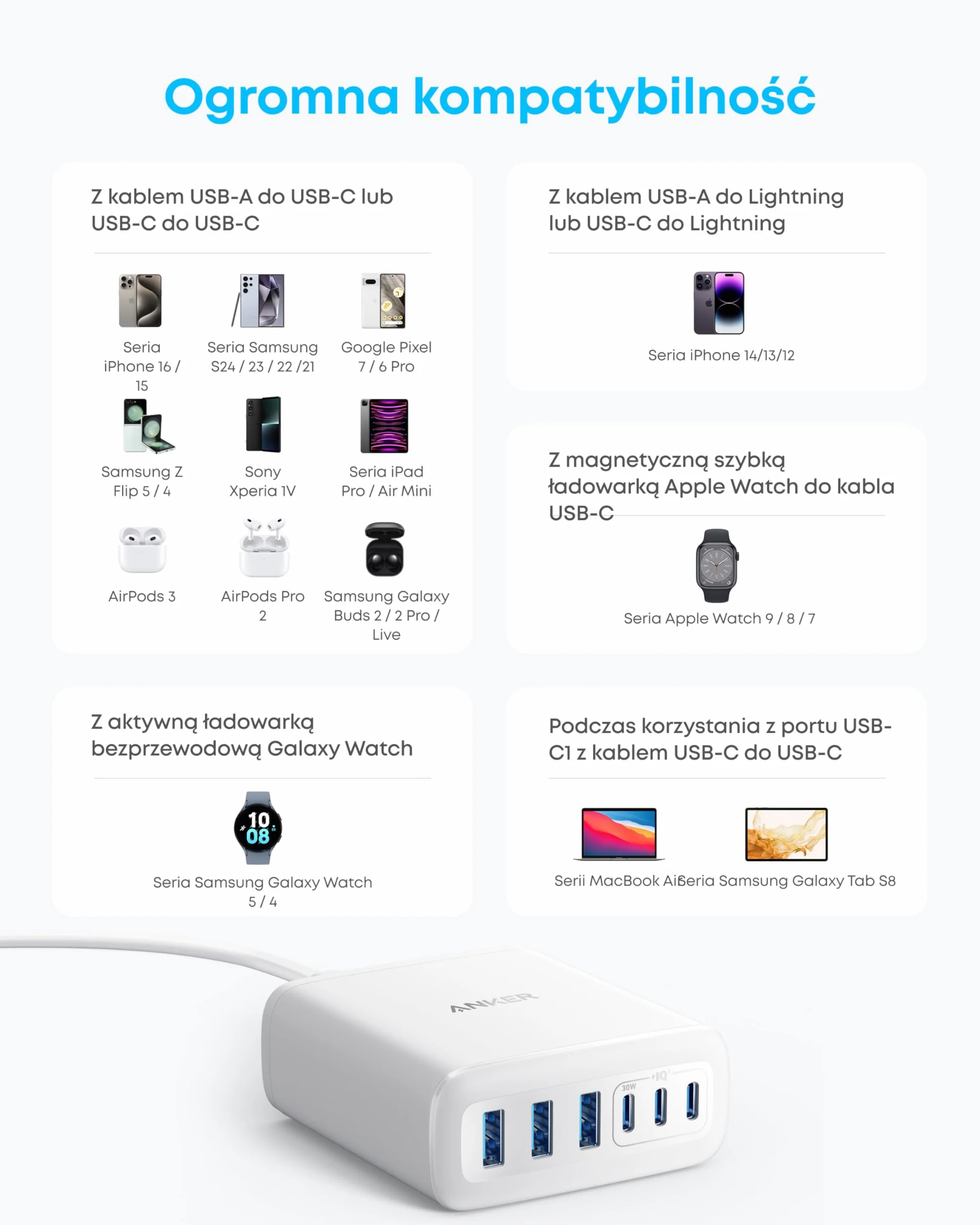 Anker USB-C Charger, stacja ładująca 6-portowa z wyjściem 112 W, do iPhone'a 16/15/14/13/12 Series, MacBook Air, Pixel, Galaxy, iPad i więcej (kabel nie jest dołączony)