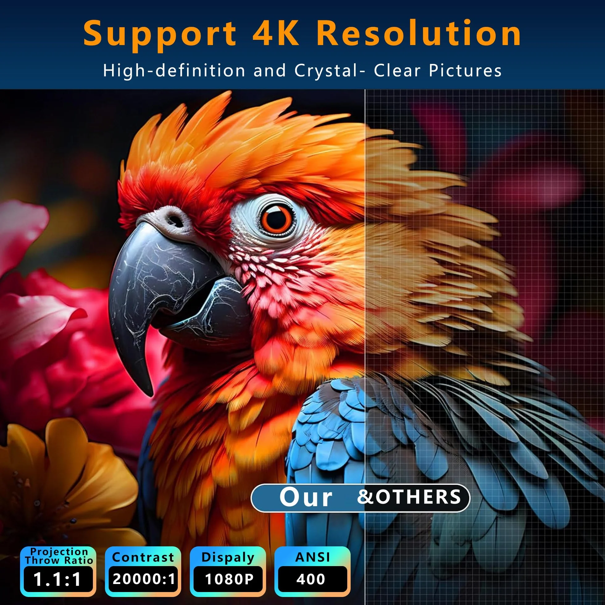 Projektor Q3 Ultra 750 ANSI/10000 ISO LUMEN Android 11 1080P 4k obsługa wyświetlacza FHD - mini inteligentny projektor WiFi i Bluetooth do kina domowego i filmów na świeżym powietrzu z
