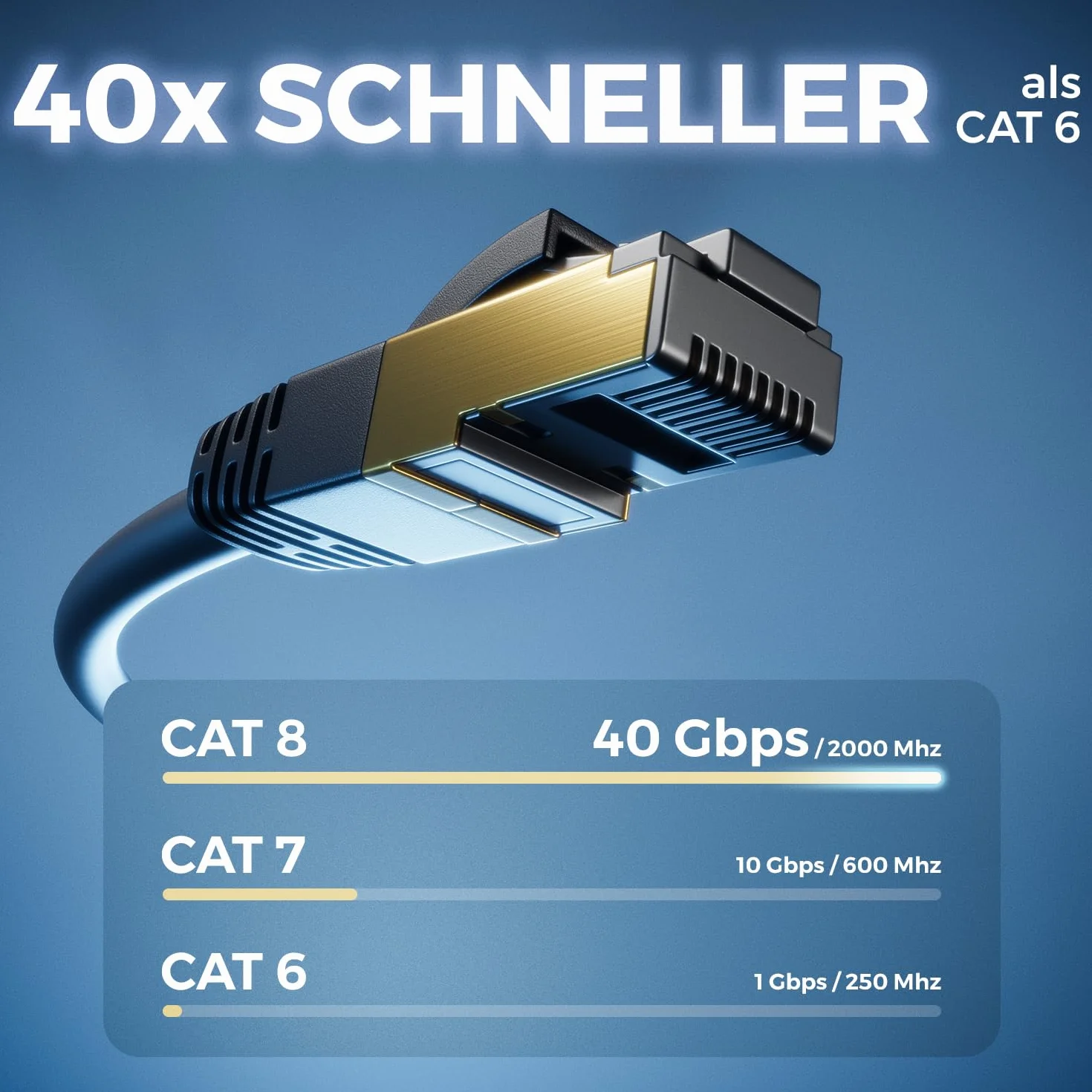 deleyCON 5m CAT 8 Kabel Sieciowy (40 Gbit/s, Miedziany, S/FTP) Gigabit Ethernet LAN Cable Kabel Krosowy RJ45 Wtyczka do CAT8 CAT7 CAT6 POE PC PS5 Routera Modemu TV Switch Laptop - Schwarz