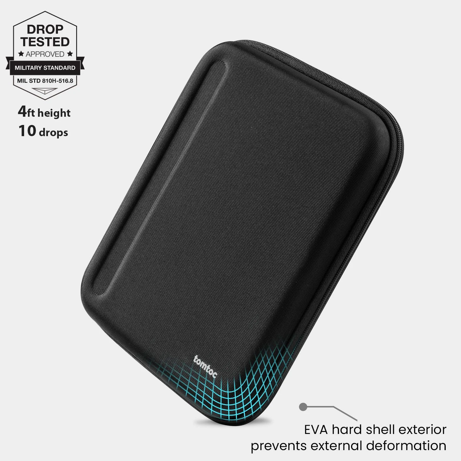 tomtoc portfolio Etui na tablet do 13 calowy iPad Pro M5/M4 & iPad Air M3/M2, twarda obudowa do Magic/Smart Keyboard