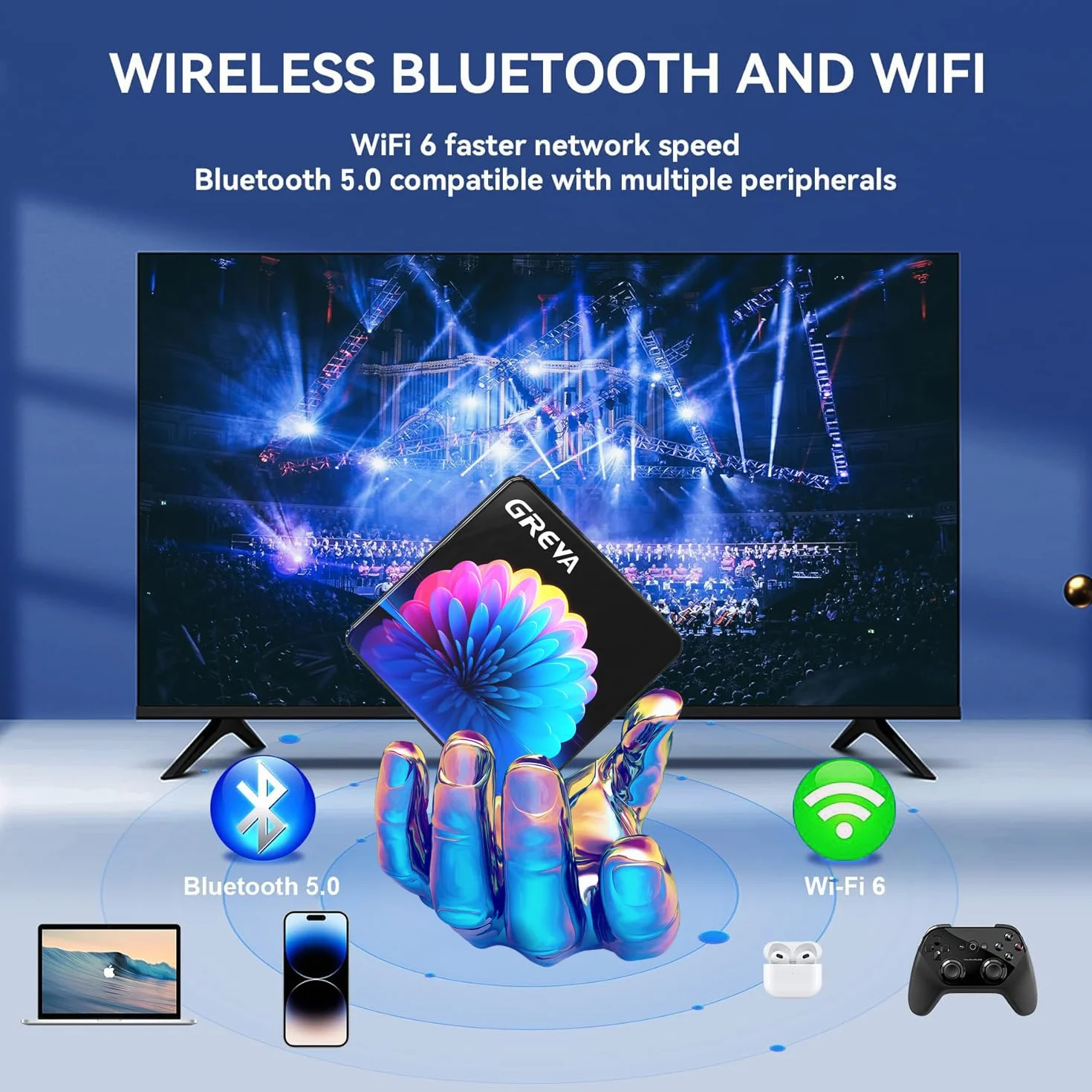 GREVA Android 13.0 TV Box 2 GB RAM 16 GB ROM, Smart TV Box Android TV 4K 8K RK3528 64bit czterordzeniowy, 2,4/5,0 GHz WiFi6, dwuzakresowy odtwarzacz BT 5.0, 10/100 m, Ethernet, Internet, HDMI Ultra HD