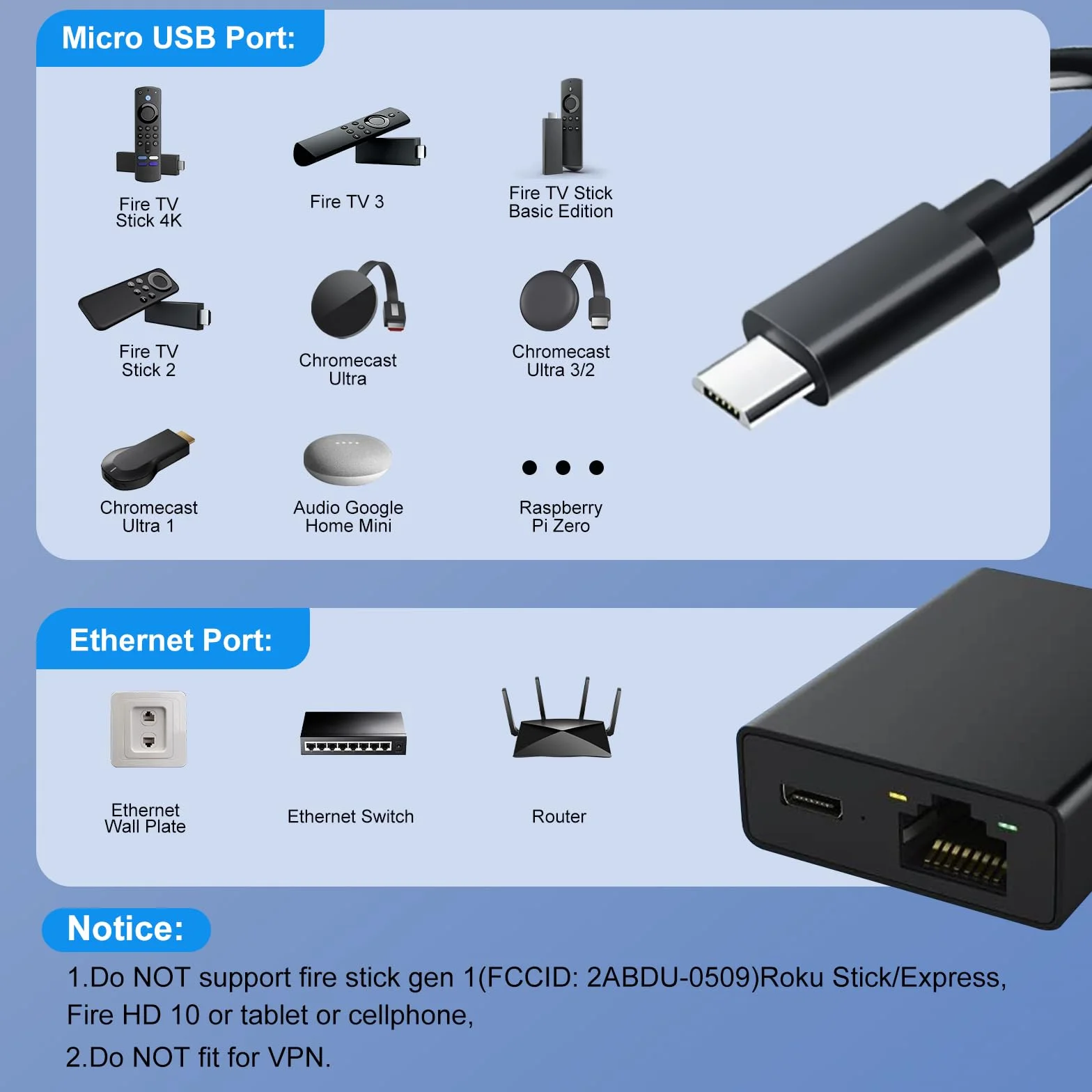 USB to Ethernet RJ45 Adapter - Fire TV Stick 4K Compatible, 100 Mb/s Micro USB for Chromecast TV