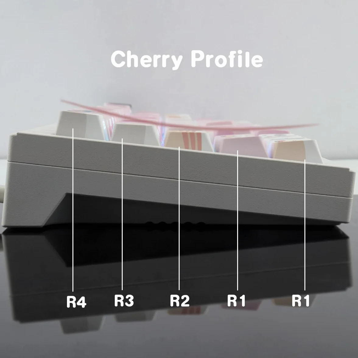 Nasadki klawiszy PBT – zestaw nasadek klawiszy z nadrukiem bocznym, 136 klawiszy Shine Through Meow Squad, niestandardowe nasadki klawiszy z motywem kota, Cherry Profile Keycap do klawiatur