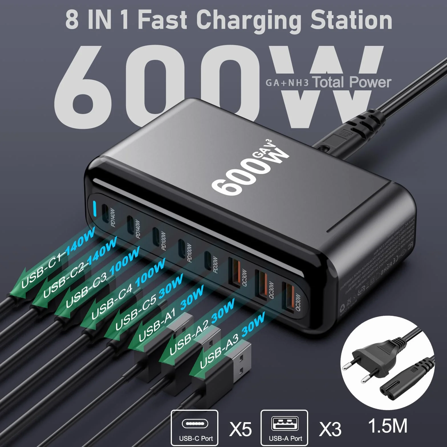 Blok ładowarki USB C, 600 W, 8 portów, GaN, szybka ładowarka do laptopa, iPada, iPhone'a 17 Pro Max, szybka ładowarka, Pixel DELL MacBook Pro/Air Galaxy S25, Steam Deck USB C, 140 W, adapter do systemu Android