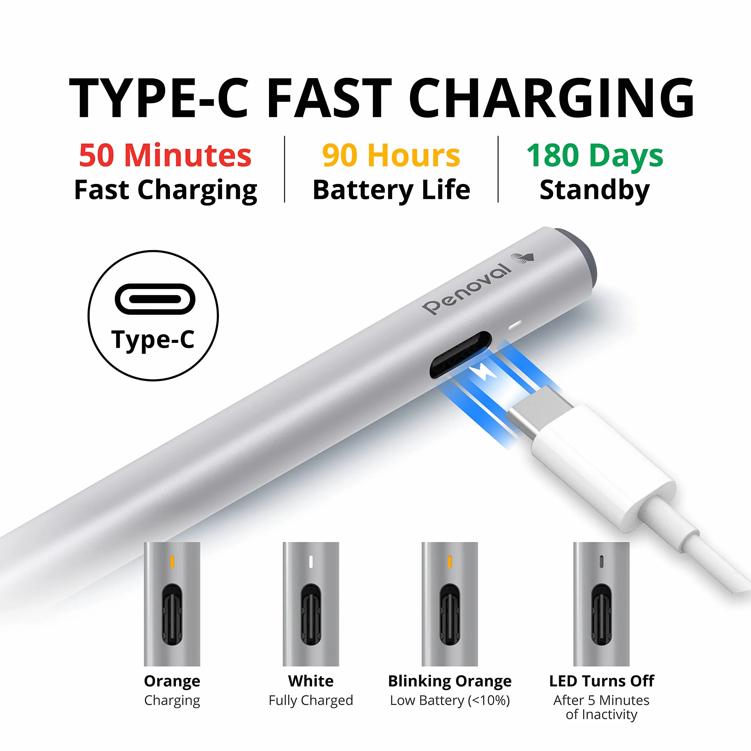 Penoval Rysik USI 2.0 – 4096 nacisk, magnetyczny, do tabletu Google Pixel, Amazon Fire Max 11, Lenovo Chromebook Duet, HP Chromebook X360 14b, w zestawie zapasowe końcówki
