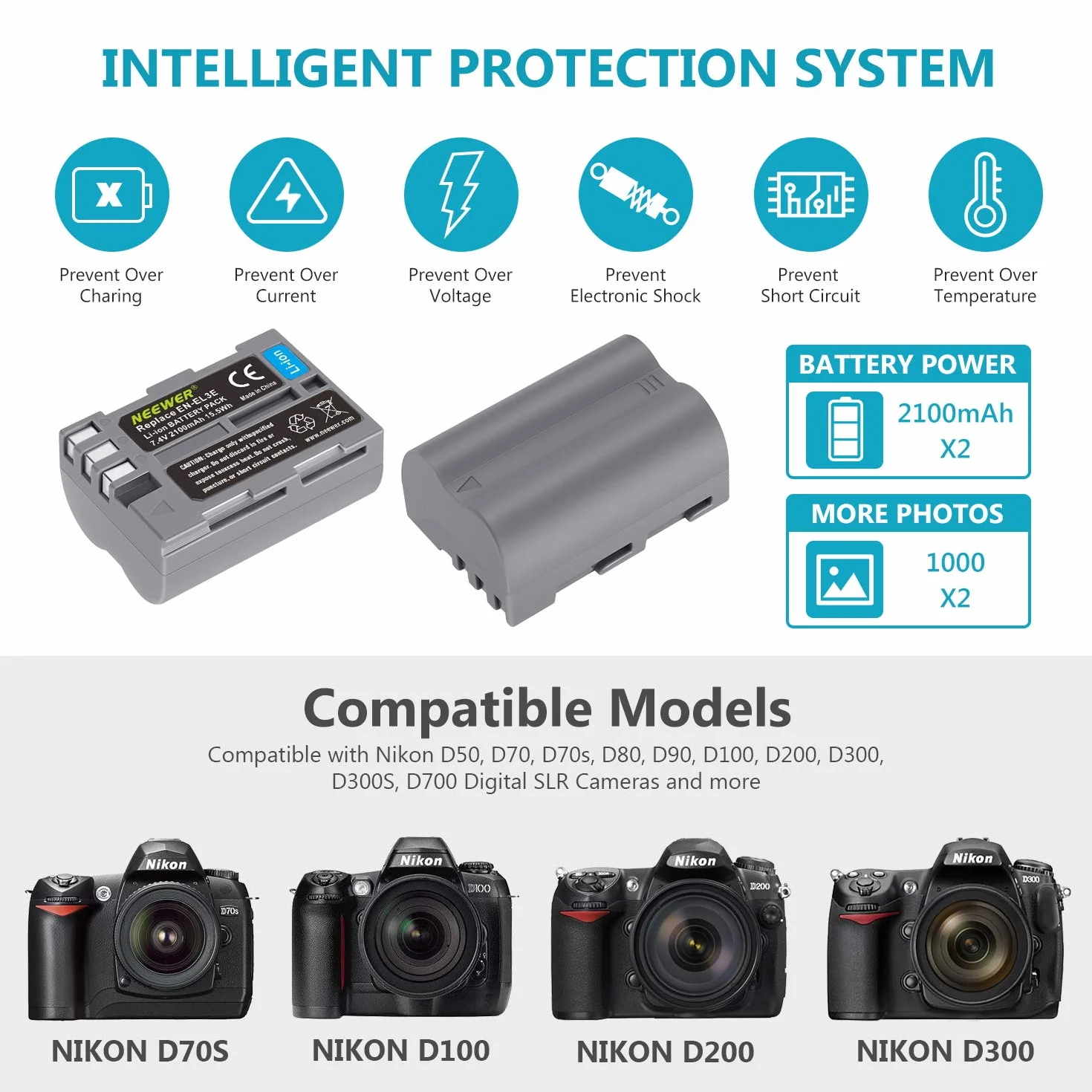 Neewer 2100mAh Bateria zapasowa Nikon EN-EL3e z ładowarką USB LCD do D50 D70 D80 D90 D200 D300 D700