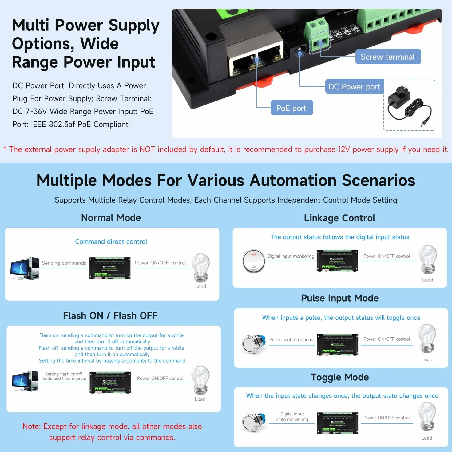 Waveshare 8-Ch Relay Module Dual Ethernet Ports PoE Modbus RTU Industrial Rail-Mount