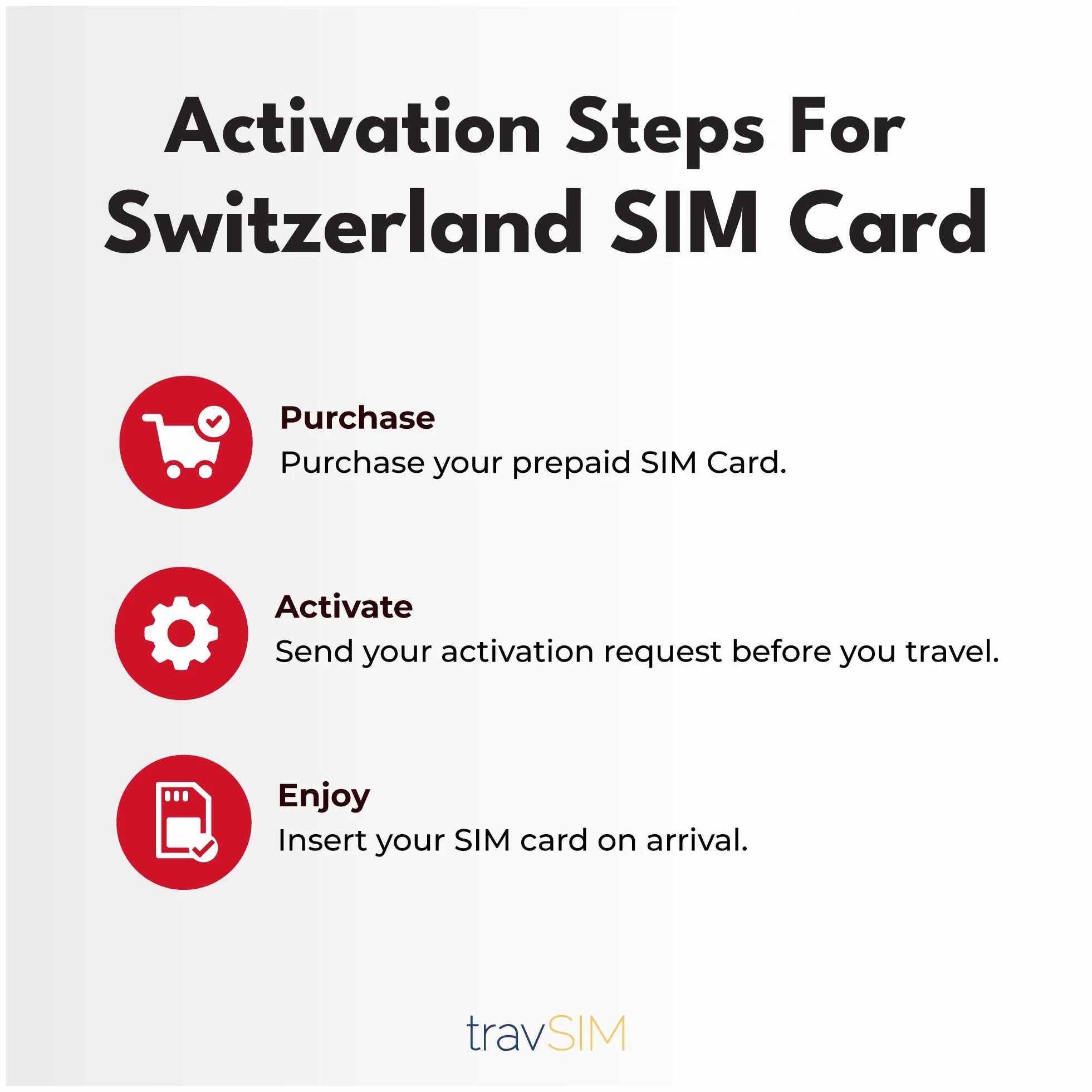 travSIM Switzerland SIM card | karta SIM 10 GB - 15 dni abonamentu | Szwajcarska karta SIM zapewnia nieograniczony dostęp do Internetu dla Google, Facebook, WhatsApp, Instagram i nie tylko.