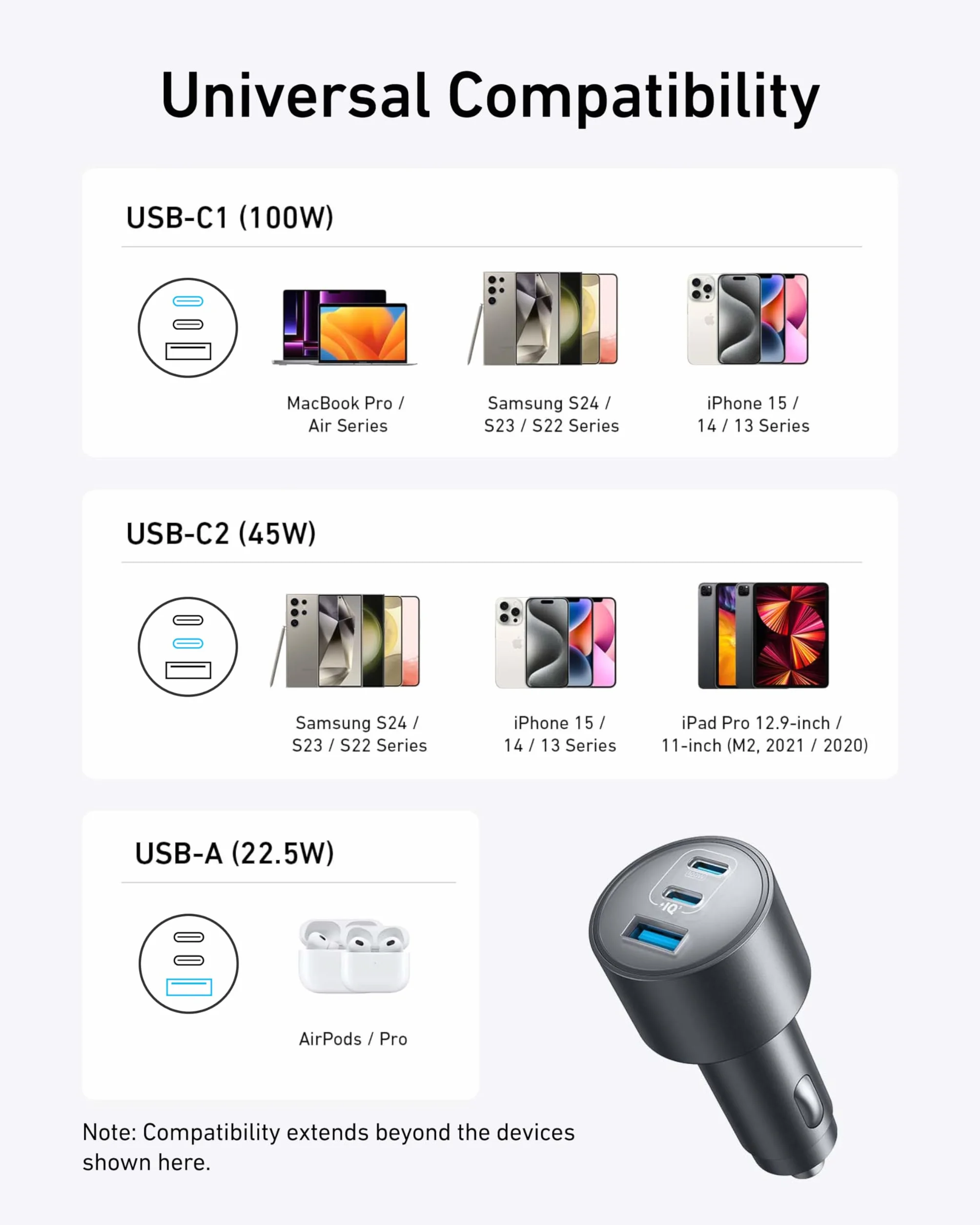 Anker Ładowarka samochodowa USB-C 167,5W 3-portowa ultrakompaktowa szybka do MacBook Pro/Air iPhone 15/14/13 Samsung S24/S23 iPad Pro AirPods