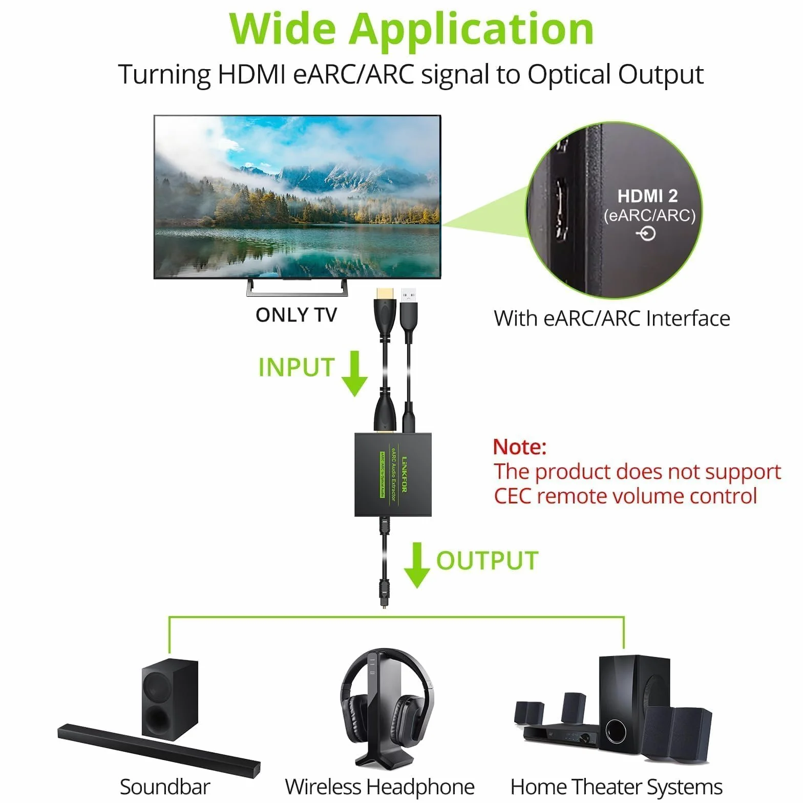 LiNKFOR HDMI eARC/ARC na optyczny ekstraktor audio – konwerter audio eARC 192 kHz z obsługą Dolby/DTS 5.1, adapter HDMI ARC do soundbara, telewizora, kina domowego - ekstraktor audio ARC dla wysokiej
