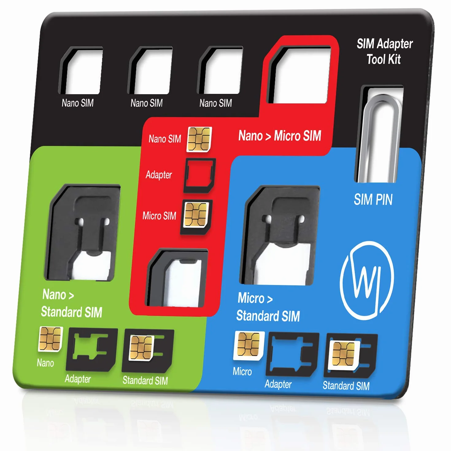 Wicked Chile 8in1 Micro Nano SIM Adapter Zestaw i standardowe karty + Pin do kart SIM do telefonu komórkowego, tabletu, routera WLAN, LTE Router podróżny, Surfstick(z etui podróżnym)