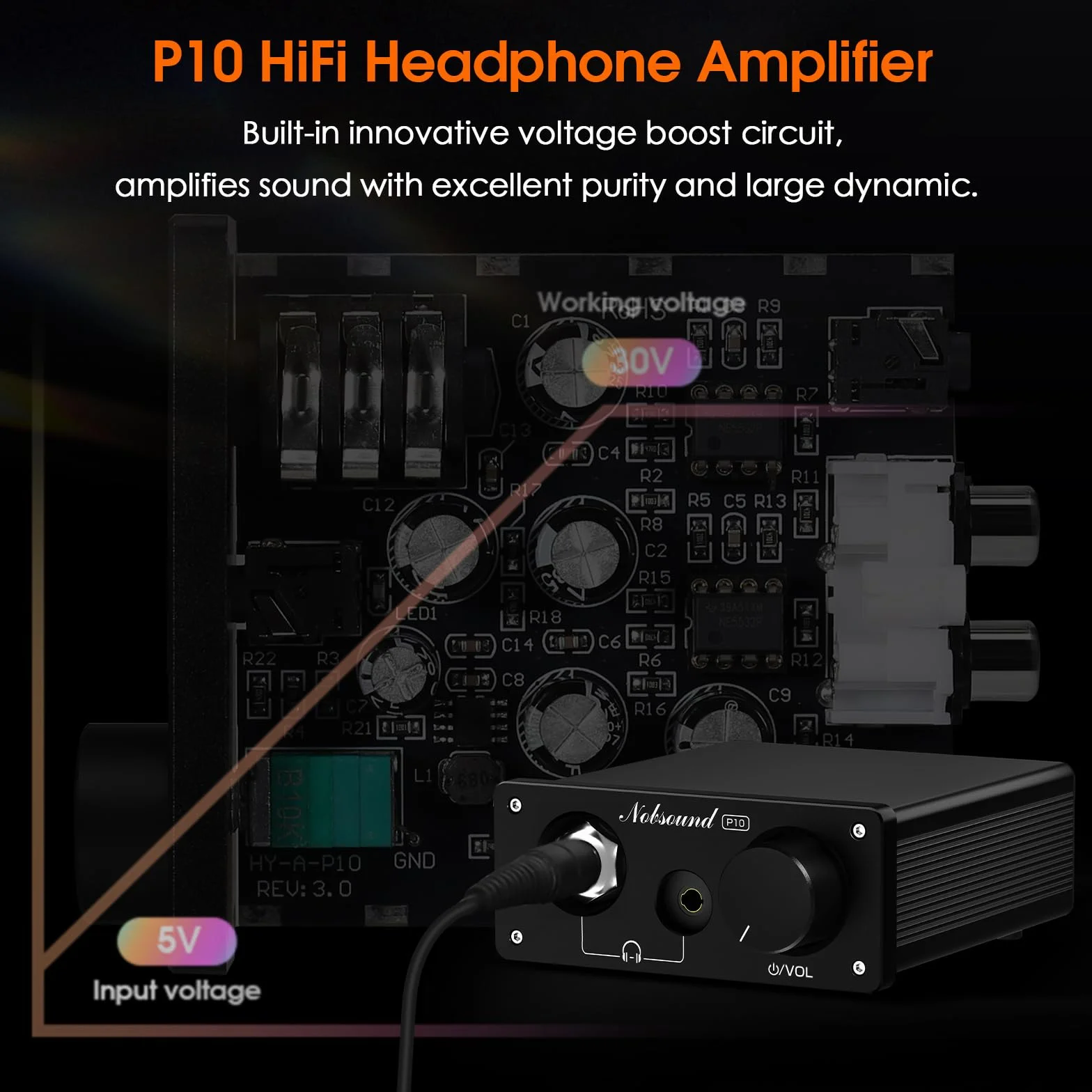 Nobsound P10 Mini wzmacniacz słuchawek HiFi Audio Stereo 24-600Ω