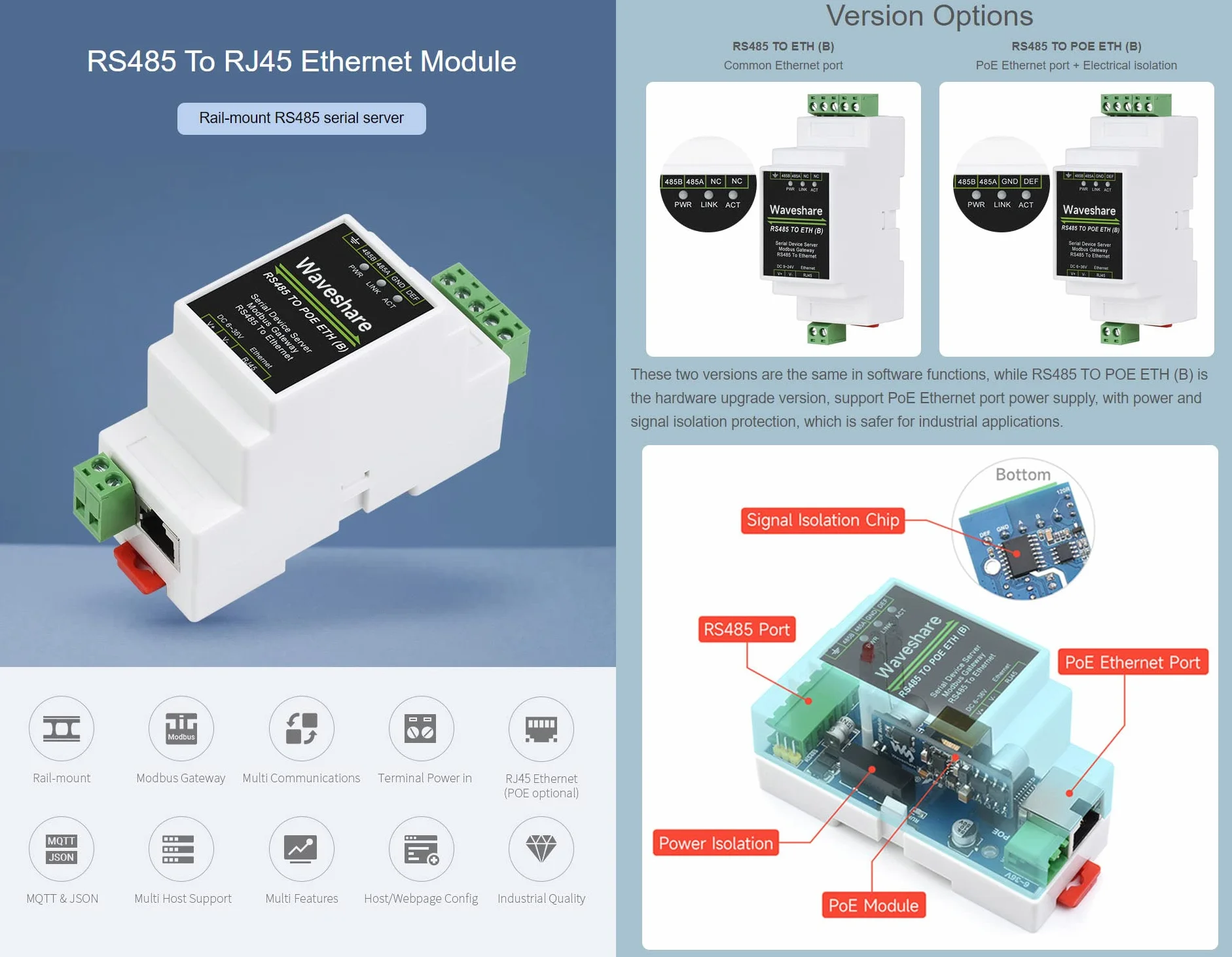 Waveshare Industrial Serial Server RS485 To RJ45 Ethernet TCP/IP To Serial Rail-Mount Support with PoE Ethernet Port + Electrical Isolation