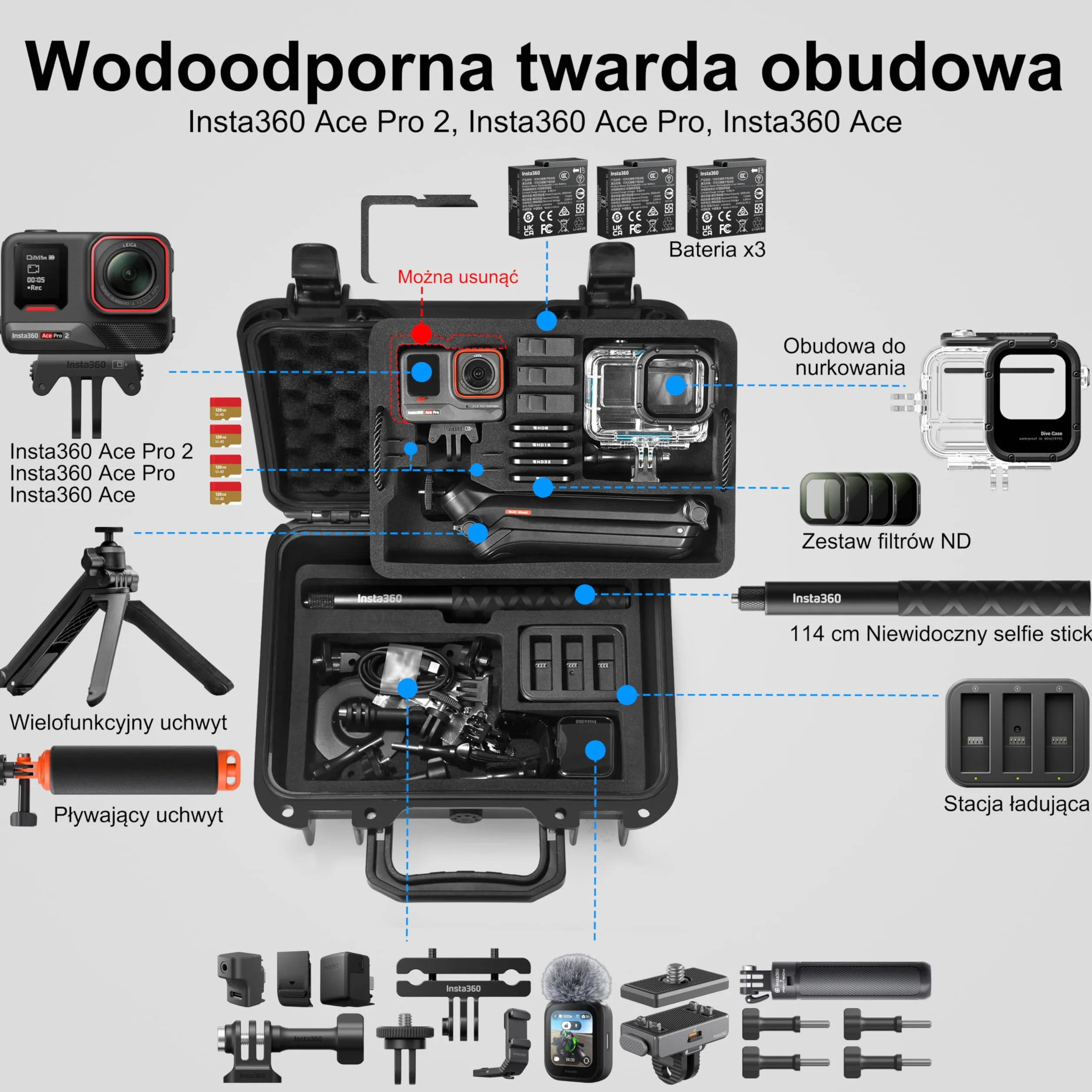 Lekufee Wodoodporny Pokrowiec na Insta360 Ace Pro 2/Insta360 Ace Pro/Insta360 Ace/Kamerę Akcji Transmisję na Żywo oraz Akcesoria (Tylko Pokrowiec）