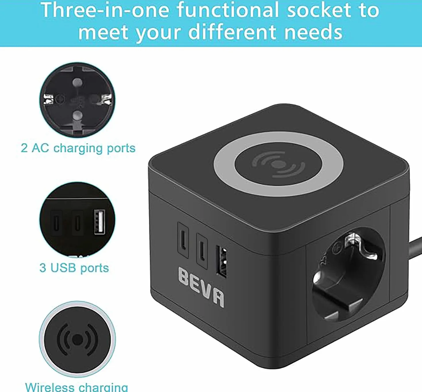 Socket Cube, BEVA Cube Kostka z 2 gniazdami +2 USB C+1 USB-A, z funkcją ładowania bezprzewodowego, ładowarka do telefonu komórkowego, w podróży, gospodarstwie domowym i biurze,czarna