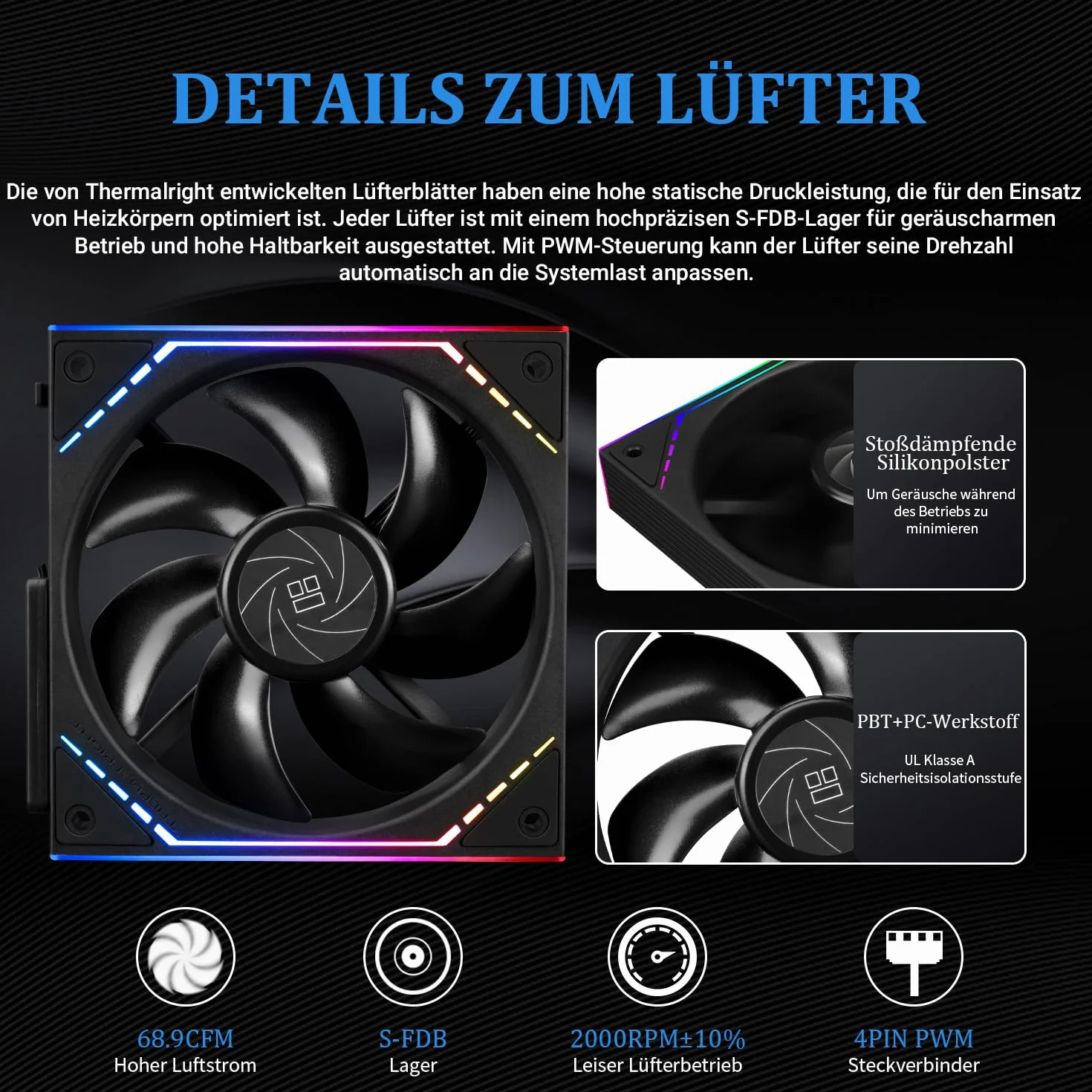 Thermalright Magic Qube 360 ARGB Black chłodnica cieczy CPU, 360mm Aio CPU,trzy wentylatory TL-M12Q PWM,cyfrowy wyświetlacz głowicy chłodnicy,do AM4/AM5,Intel LGA1851/1700/115X/1200