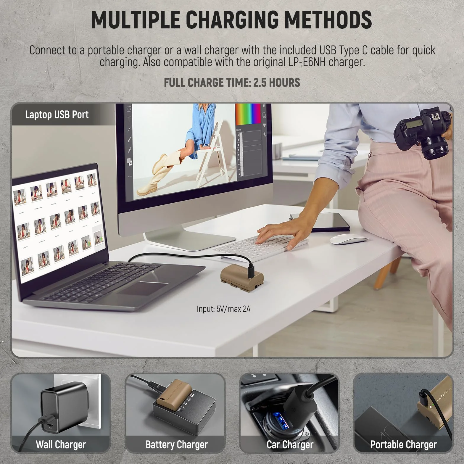 NEEWER LP-E6NH LP-E6N LP-E6 Akumulator do kamery z kablem USB typu C, kompatybilny z Canon EOS R5 R6 R7 5D II III IV 6D 7D 60D 70D 80D 90D